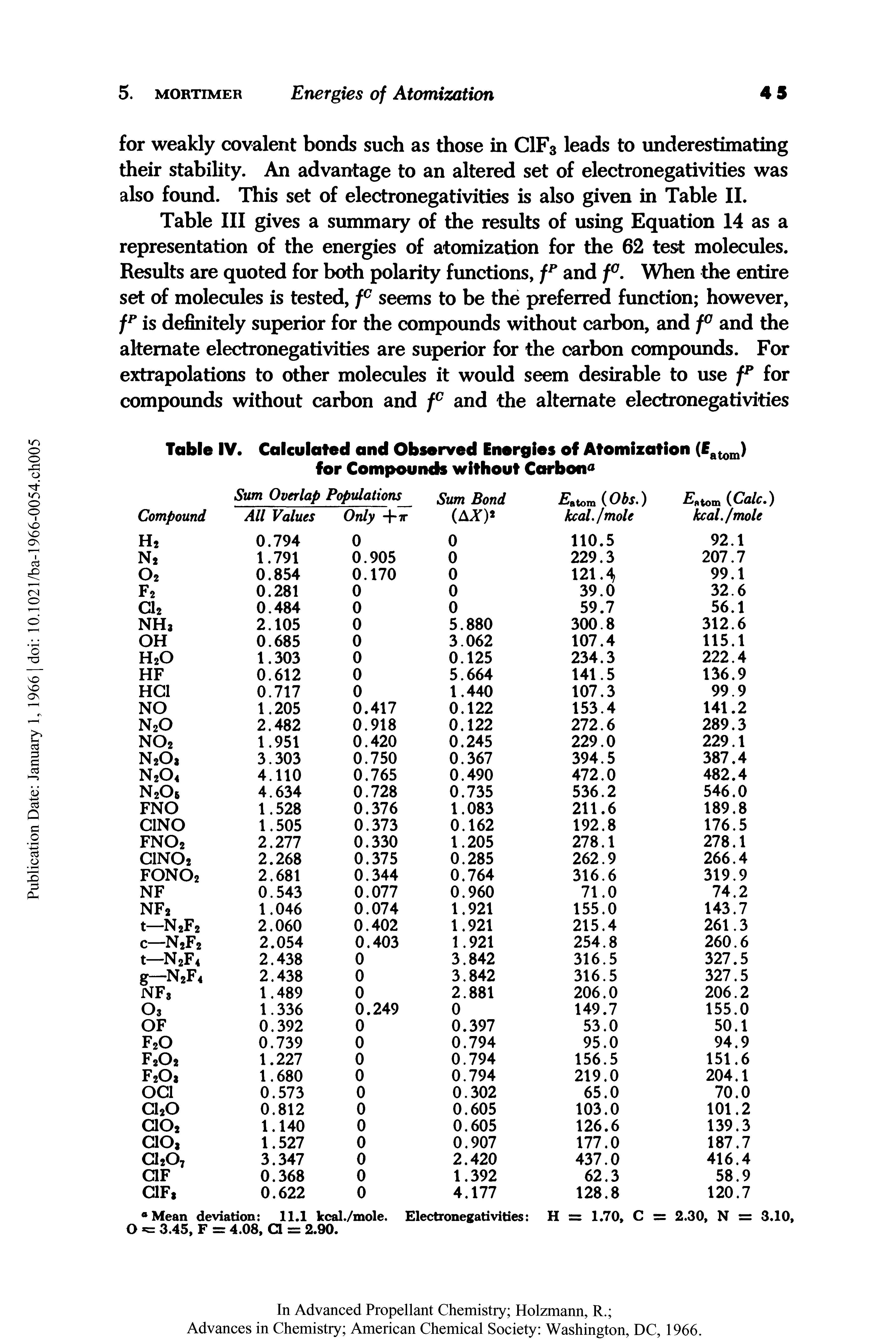 Table III gives a summary of the results of using Equation 14 as a representation of the energies of atomization for the 62 test molecules. Results are quoted for both polarity functions, fp and f°. When the entire set of molecules is tested, fc seems to be the preferred function however, fp is definitely superior for the compounds without carbon, and f° and the alternate electronegativities are superior for the carbon compounds. For extrapolations to other molecules it would seem desirable to use fp for compounds without carbon and fc and the alternate electronegativities...