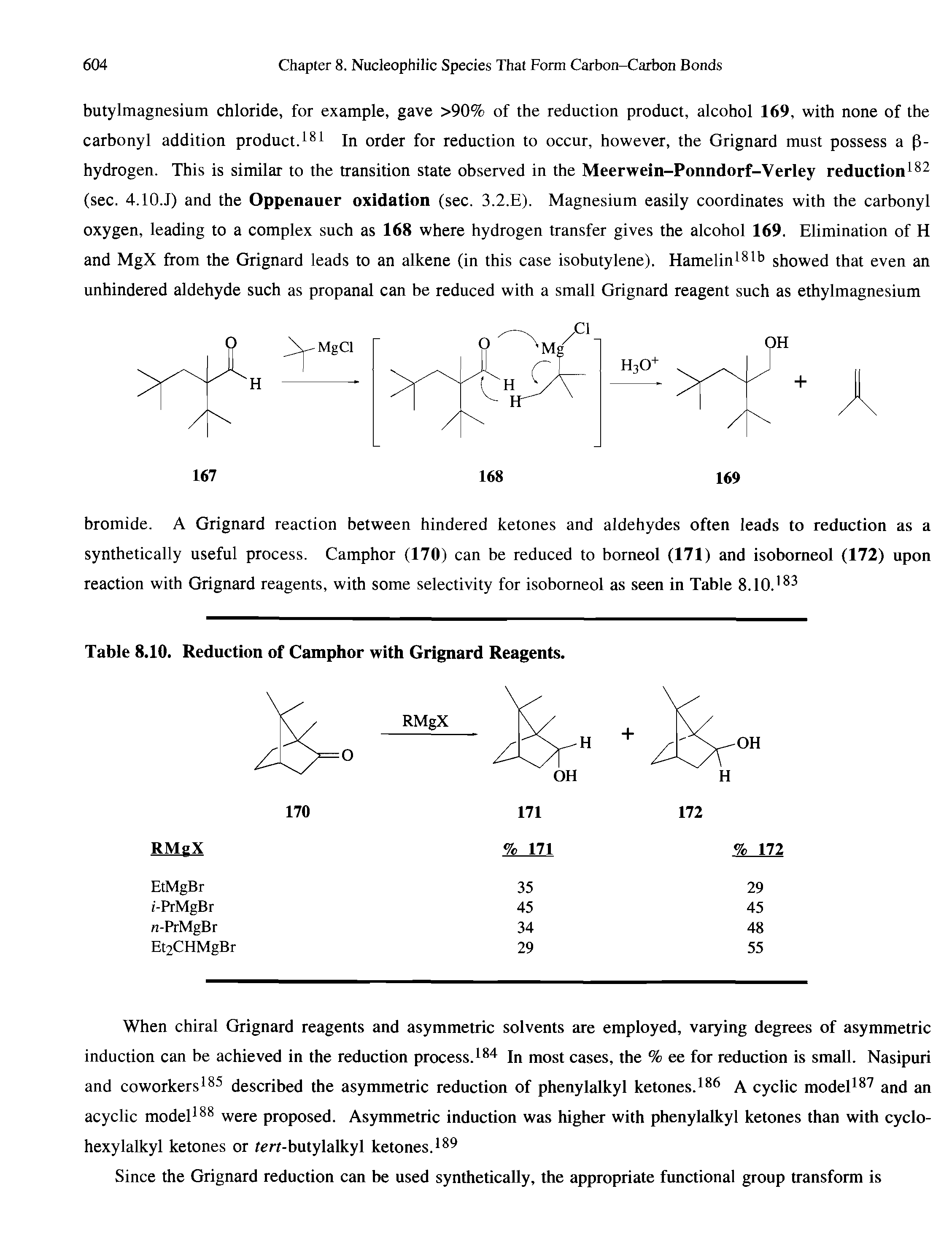 Table 8.10. Reduction of Camphor with Grignard Reagents.