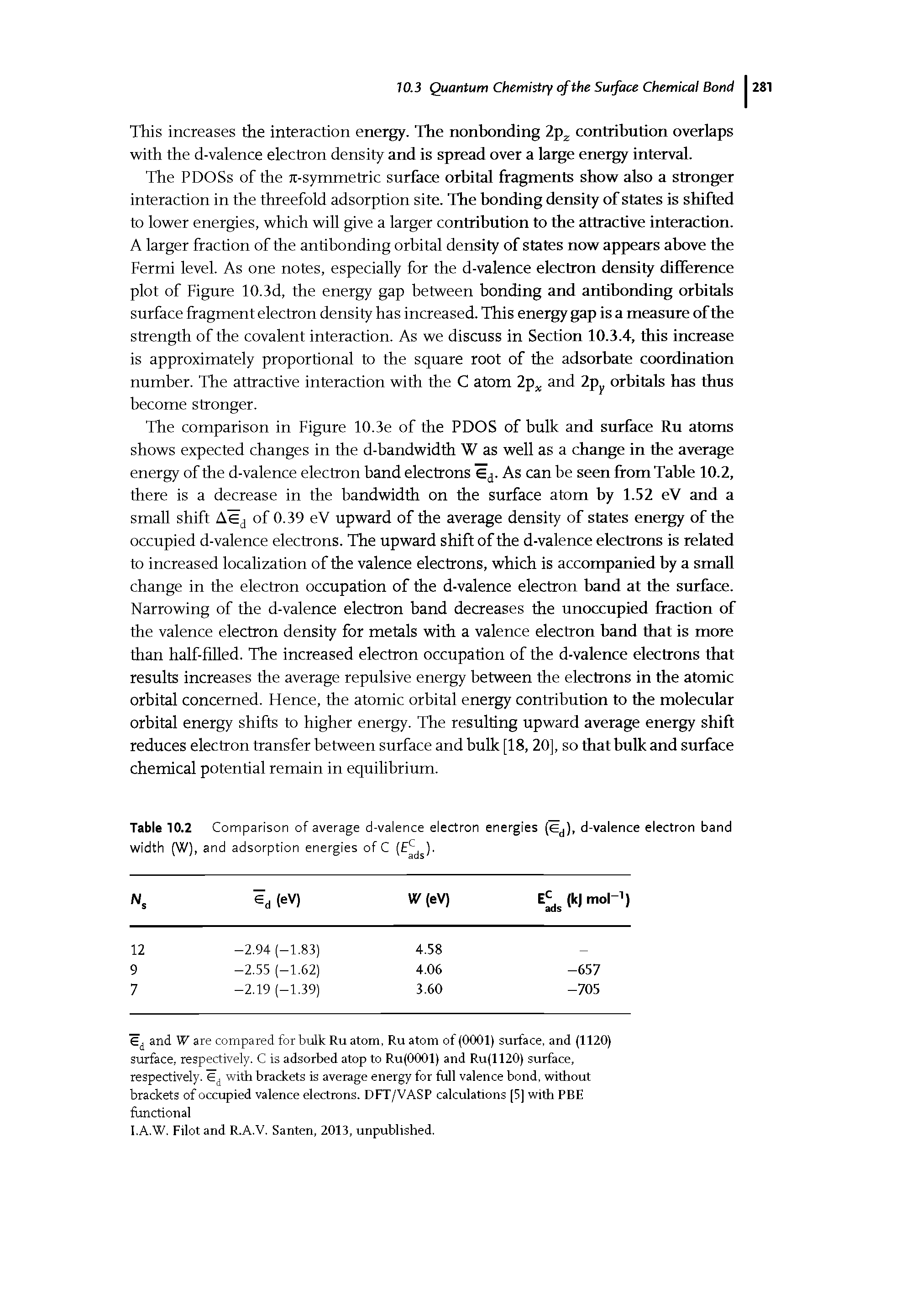 Table 10.2 Comparison of average d-valence electron energies (Sj), d-valence electron band width (W), and adsorption energies of C (E ).