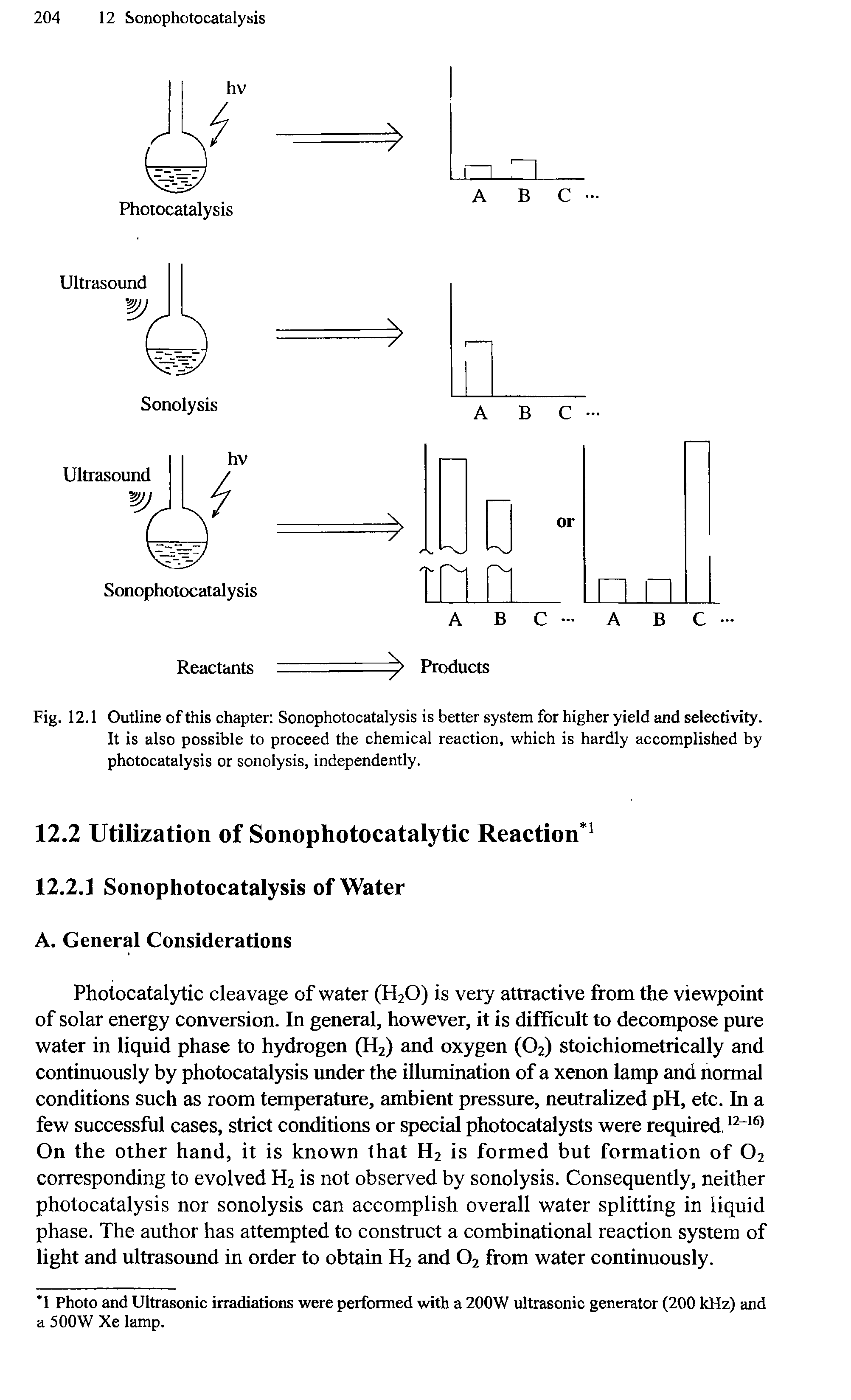 Fig. 12.1 Outline of this chapter Sonophotocatalysis is better system for higher yield and selectivity.