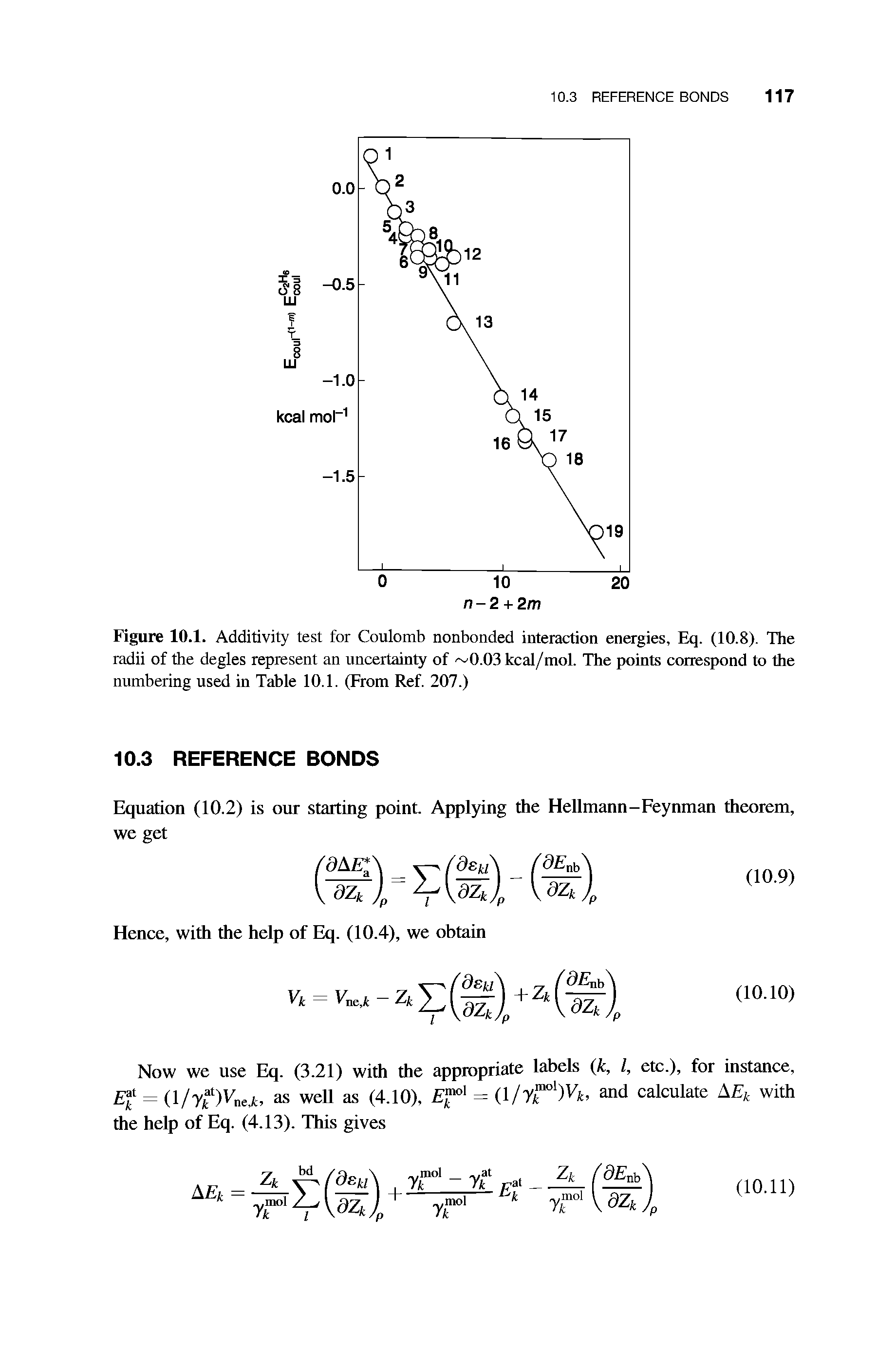 Figure 10.1. Additivity test for Coulomb nonbonded interaction energies, Eq. (10.8). The radii of the degles represent an uncertainty of 0.03 kcal/mol. The points correspond to the numbering used in Table 10.1. (From Ref. 207.)...