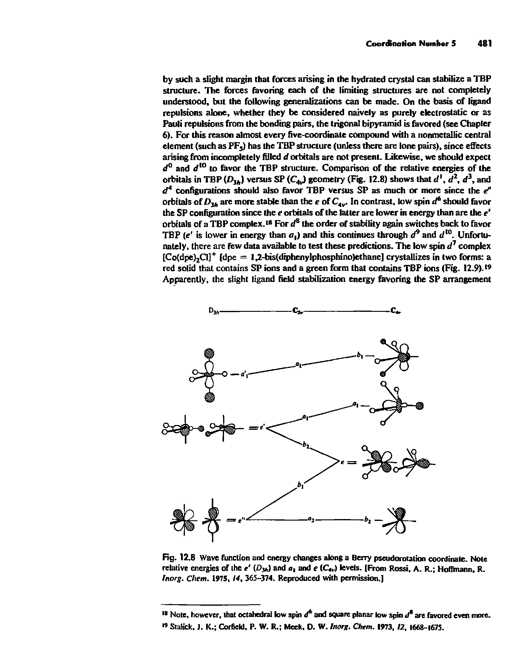 Fig. 12.8 Wave function and energy changes along a Berry pseudorotation coordinate. Note relative energies of the e ( >w) and a, and e (C .) levels. (From Rossi, A. R. Hoffmann, R. Inorg. Chem. 1975, 14, 365-374. Reproduced with permission.)...