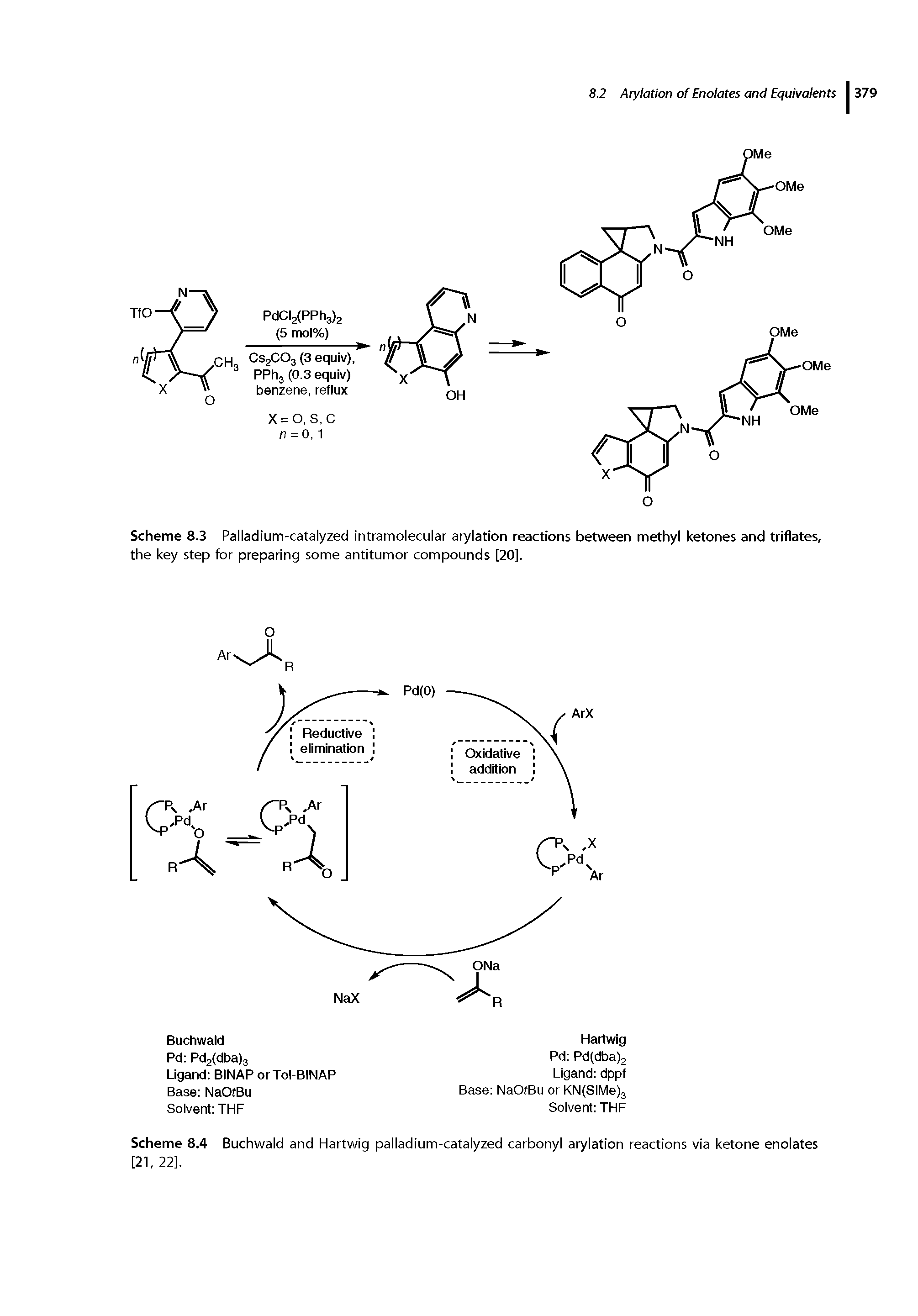 Scheme 8.4 Buchwald and Hartwig palladium-catalyzed carbonyl arylation reactions via ketone enolates...