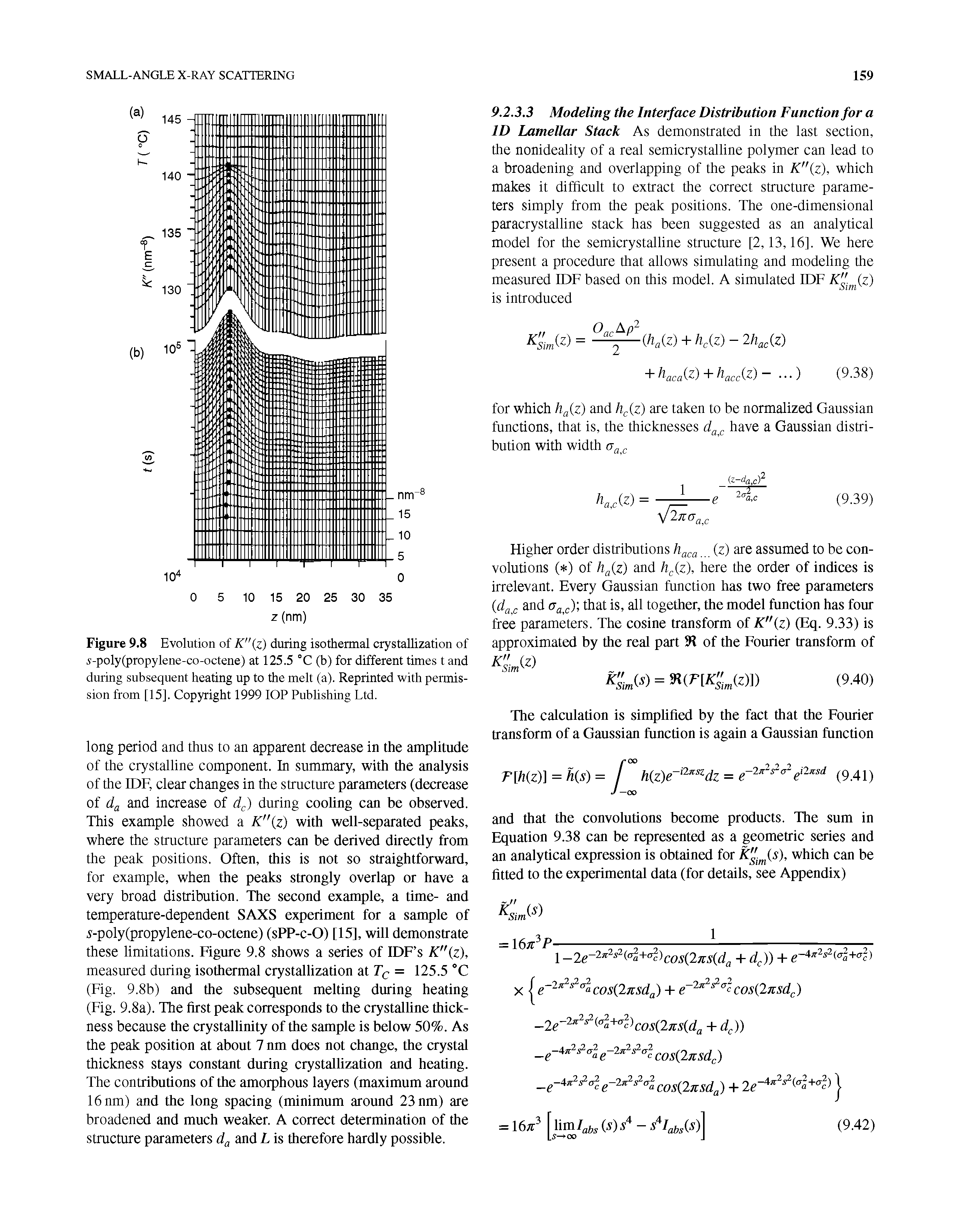 Figure 9.8 Evolution of K" z) during isothermal crystallization of i-poly(propylene-co-octene) at 125.5 °C (b) for different times t and during subsequent heating up to the melt (a). Reprinted with permission from [15]. Copyright 1999 lOP Publishing Ltd.