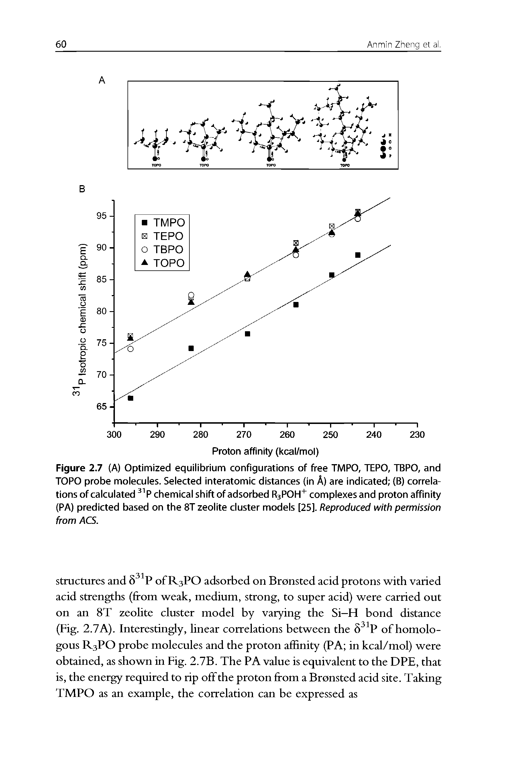 Figure 2.7 (A) Optimized equilibrium configurations of free TMPO, TEPO, TBPO, and TOPO probe molecules. Selected interatomic distances (in A) are indicated (B) correlations of calculated chemical shift of adsorbed RsPOH" complexes and proton affinity (PA) predicted based on the 8T zeolite cluster models [25]. Reproduced with permission from ACS.