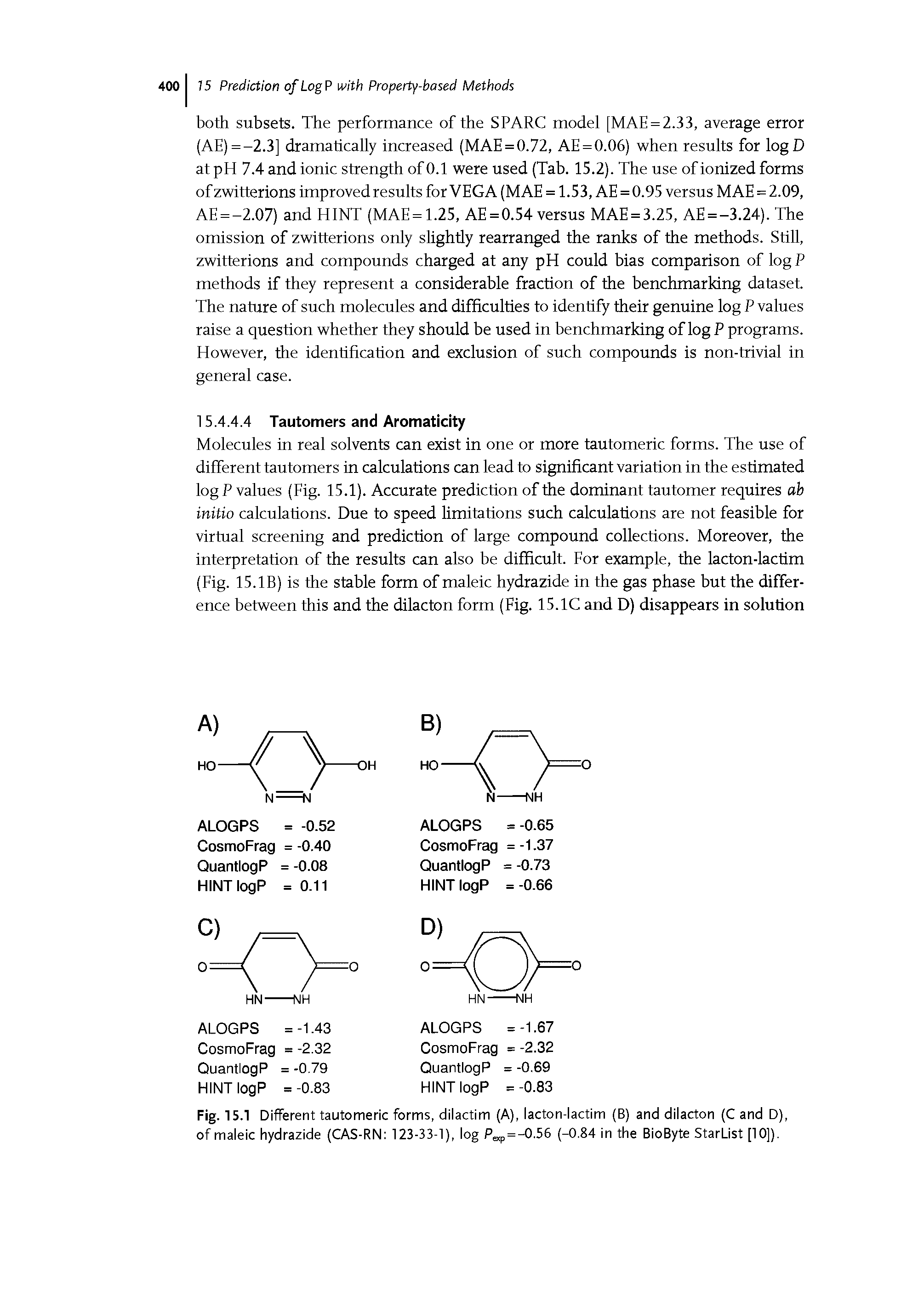 Fig. 15.1 Different tautomeric forms, dilactim (A), lacton-lactim (B) and dilacton (C and D), of maleic hydrazide (CAS-RN 123-33-1), log P = -0.56 (-0.84 in the BioByte StarList [10]).