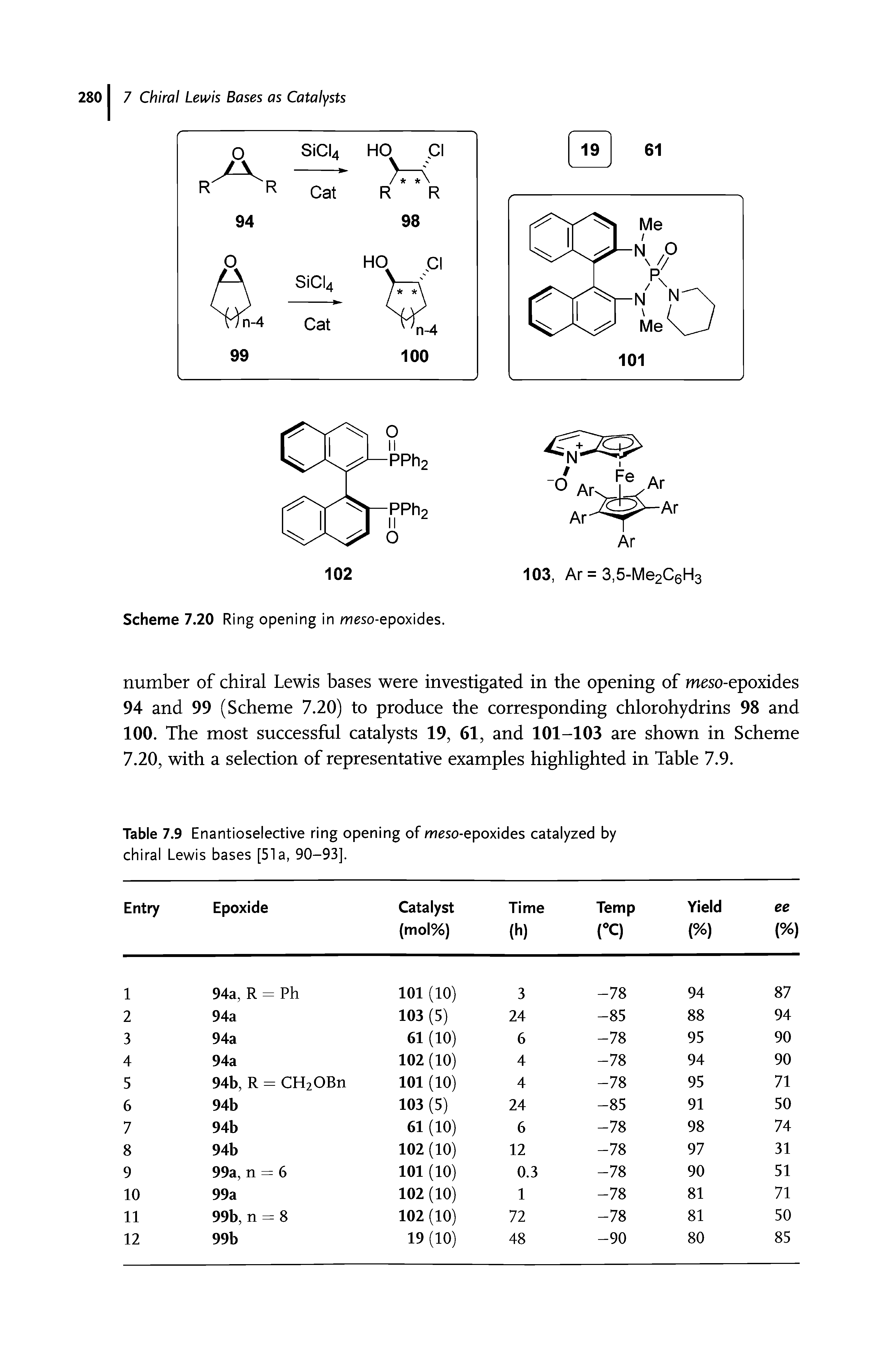 Table 7.9 Enantioselective ring opening of meso-e poxides catalyzed by chiral Lewis bases [51a, 90-93].