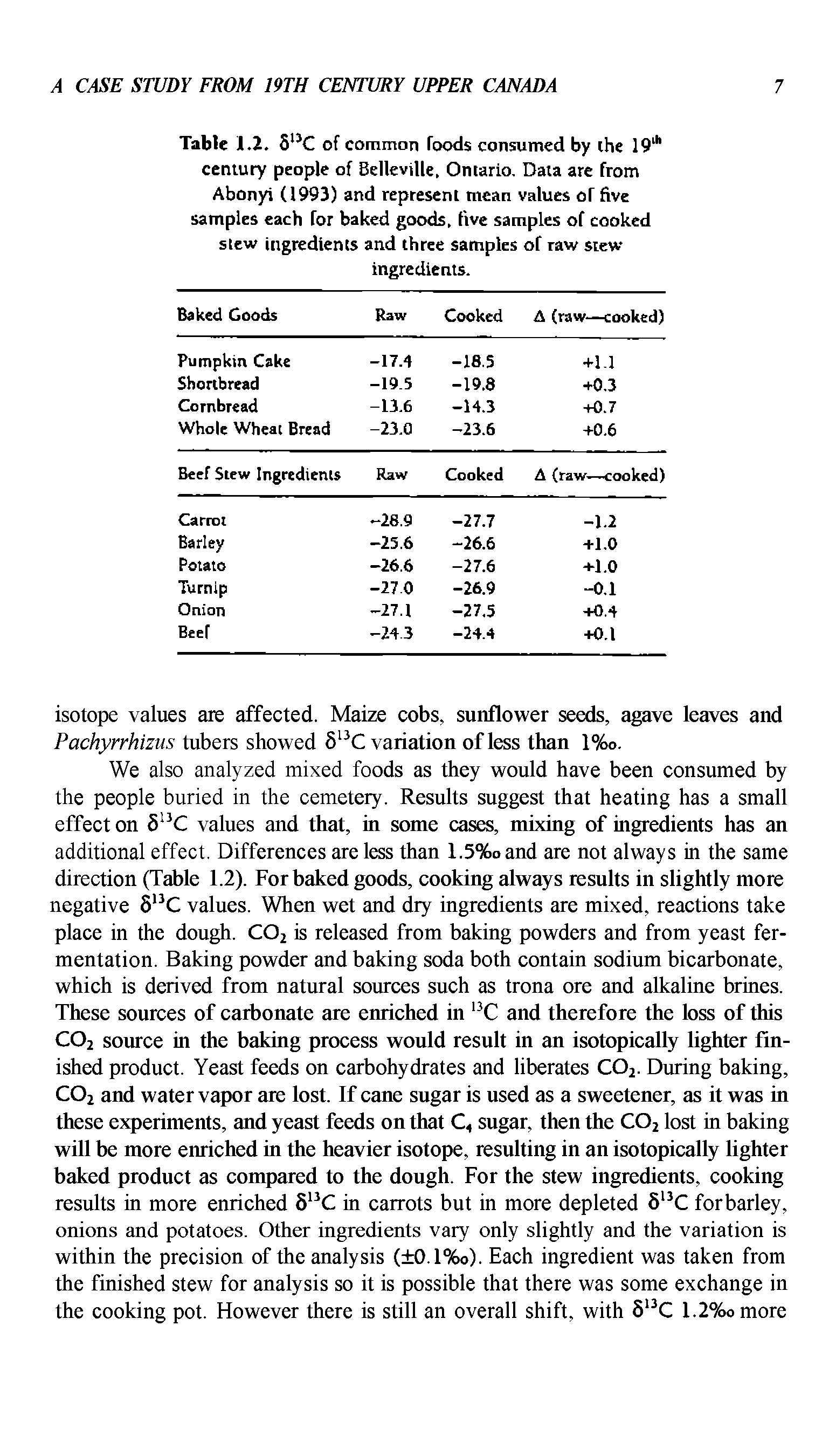 Table 1.2. 5 C of common foods consumed by ihe 19 century people of Belleville. Ontario, Data are from Abonyi (1993) and represent mean values of five samples each for baked goods, five samples of cooked stew ingredients and three samples of raw stew ingredients.