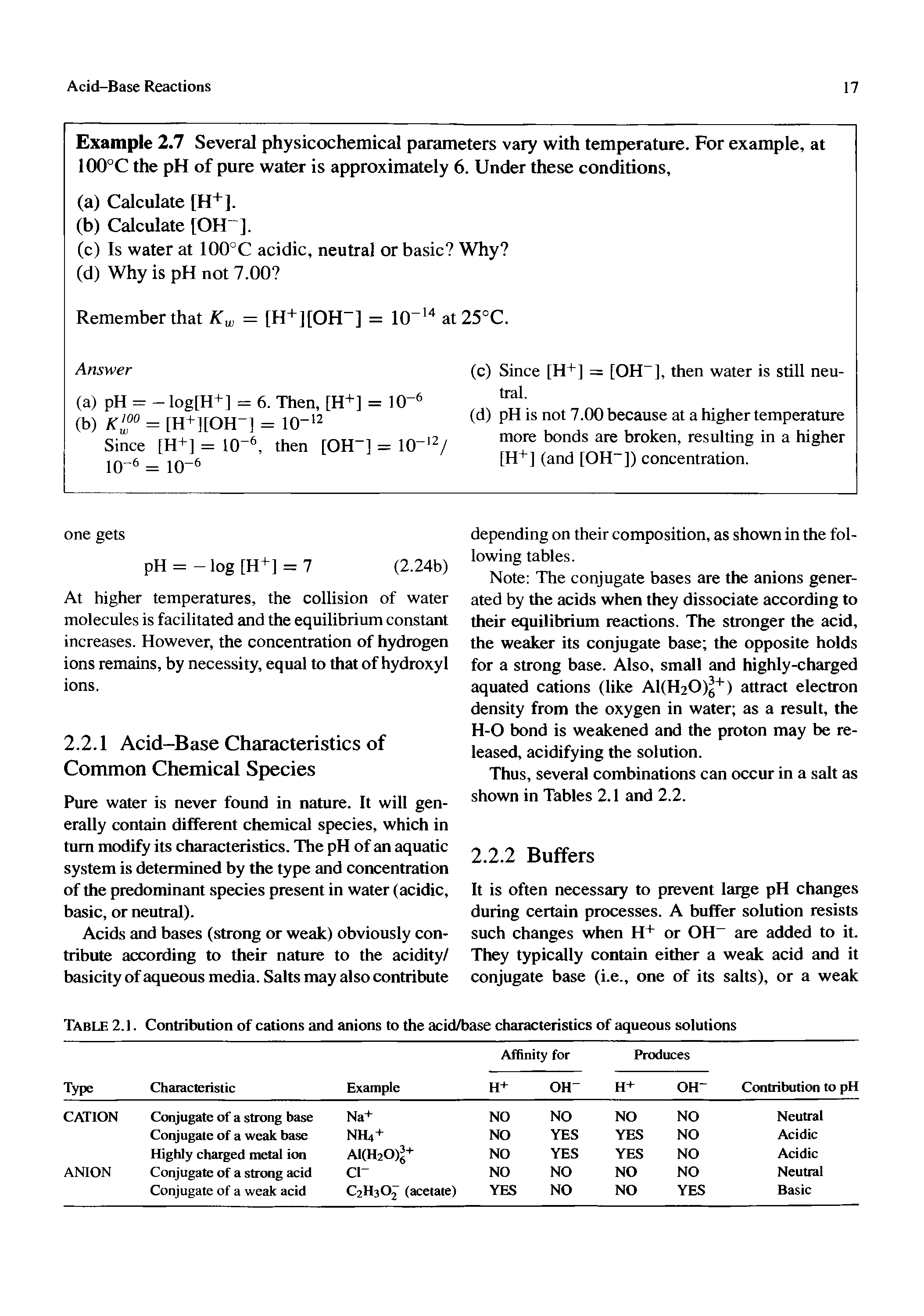 Table 2.1. Contribution of cations and anions to the acid/base characteristics of aqueous solutions...