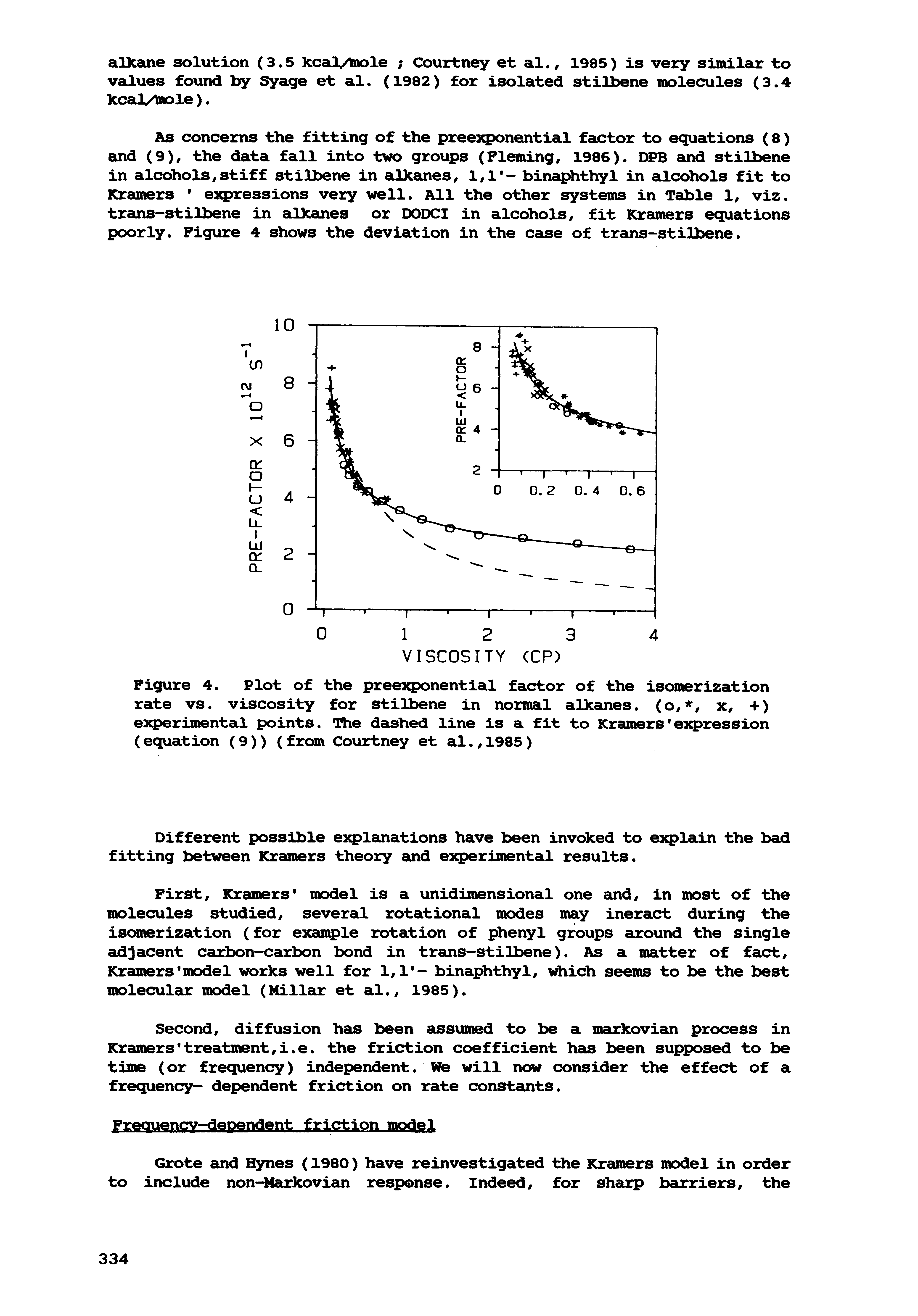 Figure 4. Plot of the pree3qx>nential factor of the isomerization rate vs. viscosity for stilbene in normal alkanes, (o,, x, +) experimental points. The dashed line is a fit to Kramers expression (equation (9)) (from Courtney et al.,1985)...