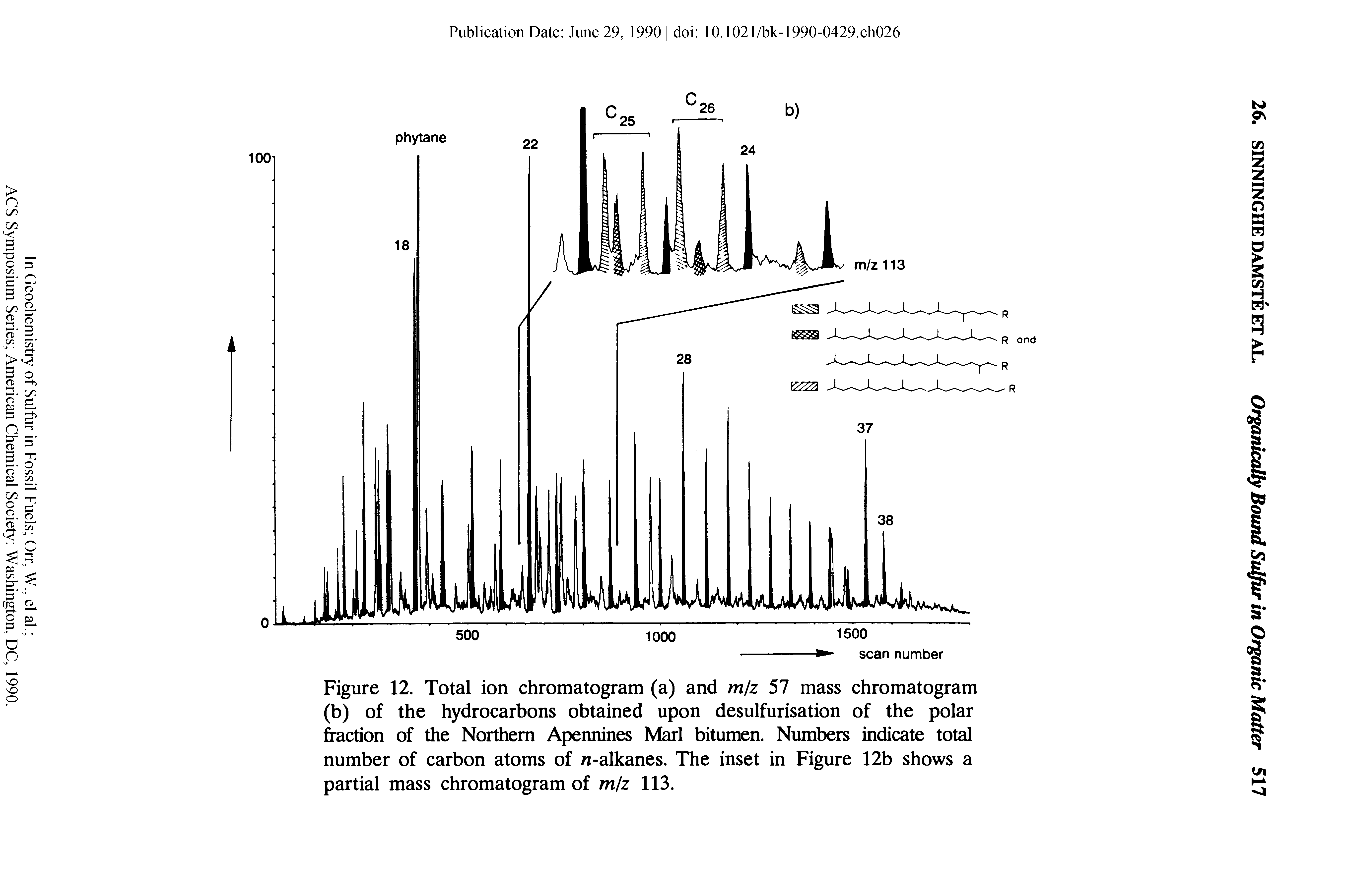 Figure 12. Total ion chromatogram (a) and m/z 57 mass chromatogram (b) of the hydrocarbons obtained upon desulfurisation of the polar fraction of the Northern Apennines Marl bitumen. Numbers indicate total number of carbon atoms of n-alkanes. The inset in Figure 12b shows a partial mass chromatogram of m/z 113.