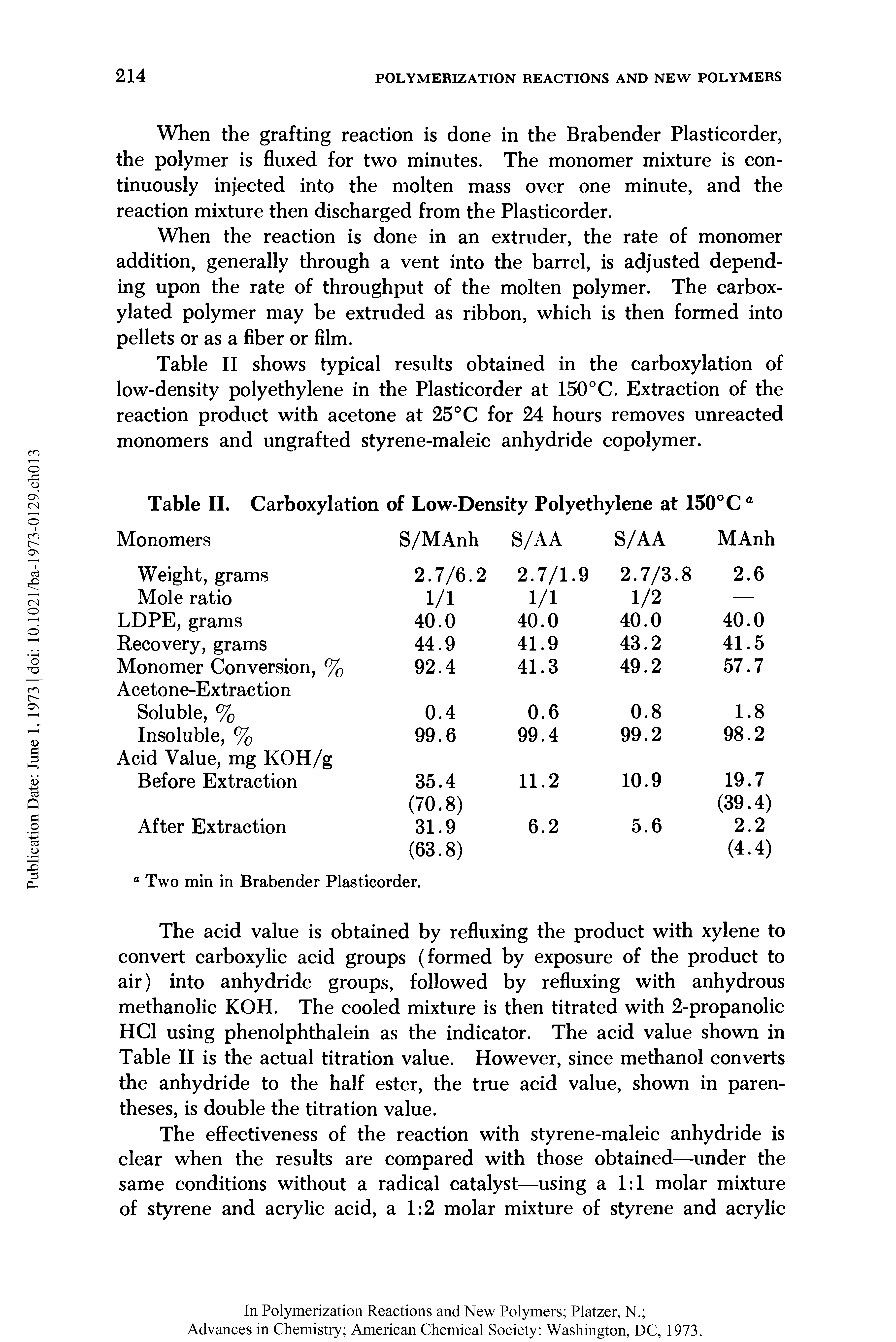 Table II shows typical results obtained in the carboxylation of low-density polyethylene in the Plasticorder at 150°C. Extraction of the reaction product with acetone at 25 °C for 24 hours removes unreacted monomers and ungrafted styrene-maleic anhydride copolymer.