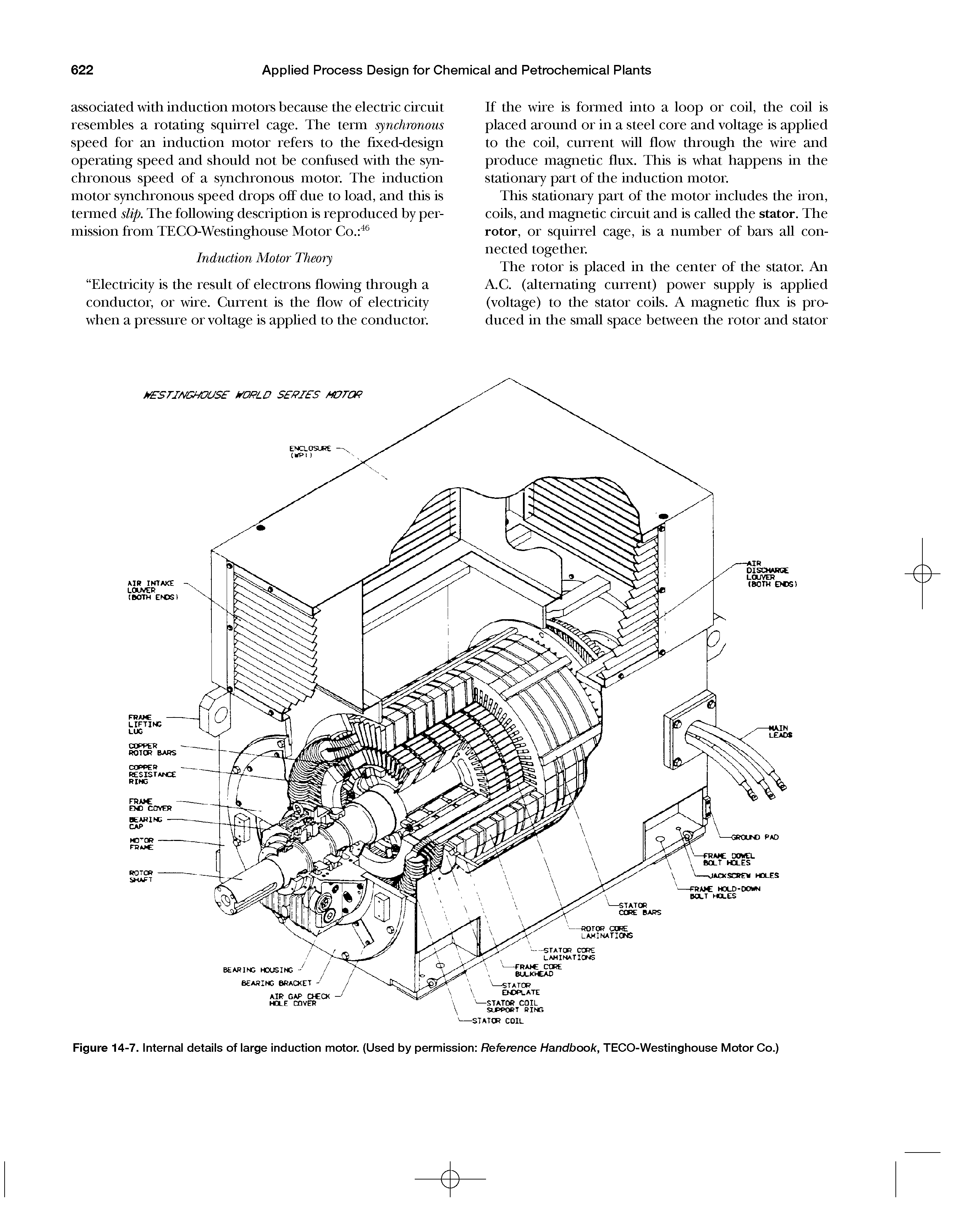 Figure 14-7. Internal details of large induction motor. (Used by permission Reference Handbook, TECO-Westinghouse Motor Co.)...
