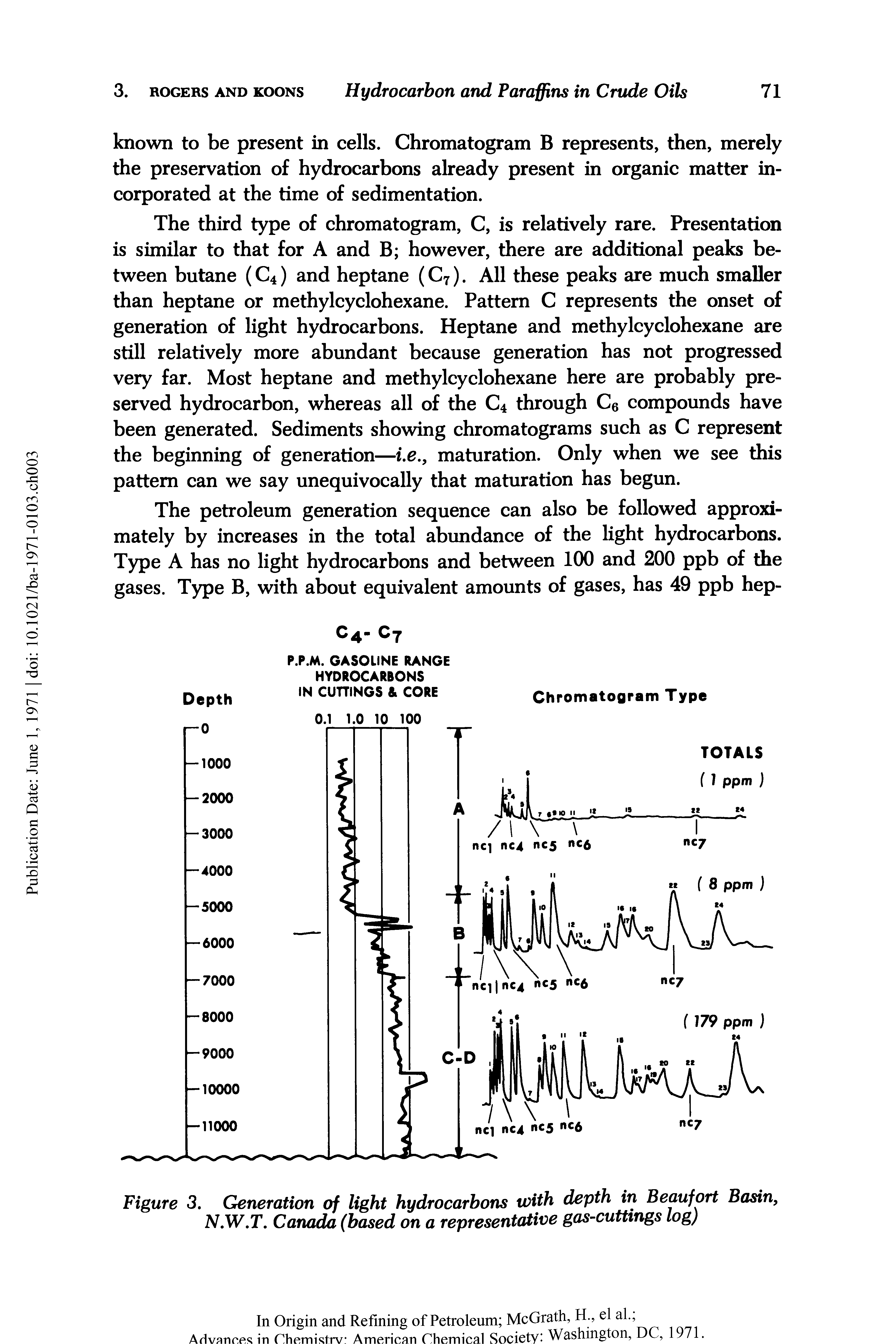 Figure 3. Generation of light hydrocarbons with depth in Beaufort Basin, N.W.T. Canada (based on a representative gas-cuttings log)...