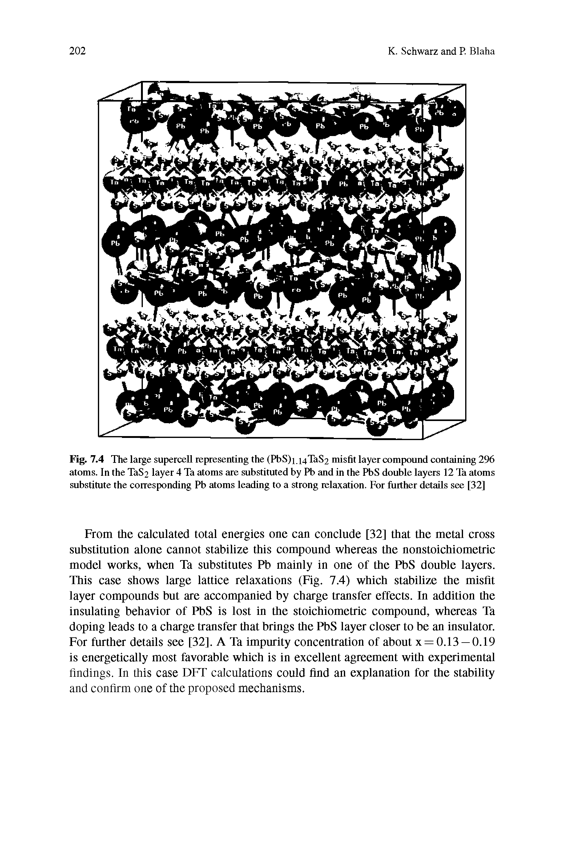 Fig. 7.4 The large supercell representing the (PbS)i.14X382 misfit layer compound containmg 296 atoms. In the TaS2 layer 4 Ta atoms are substituted by Pb and in the PbS double layers 12 Ta atoms substitute the corresponding Pb atoms leading to a strong relaxation. For further details see [32]...