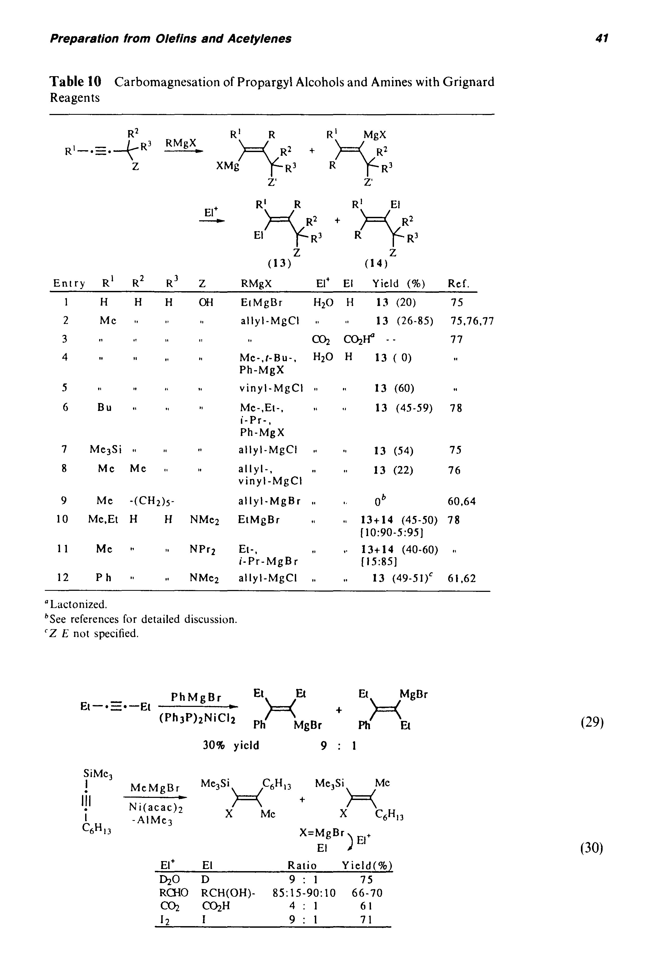 Table 10 Carbomagnesation of Propargyl Alcohols and Amines with Grignard Reagents...