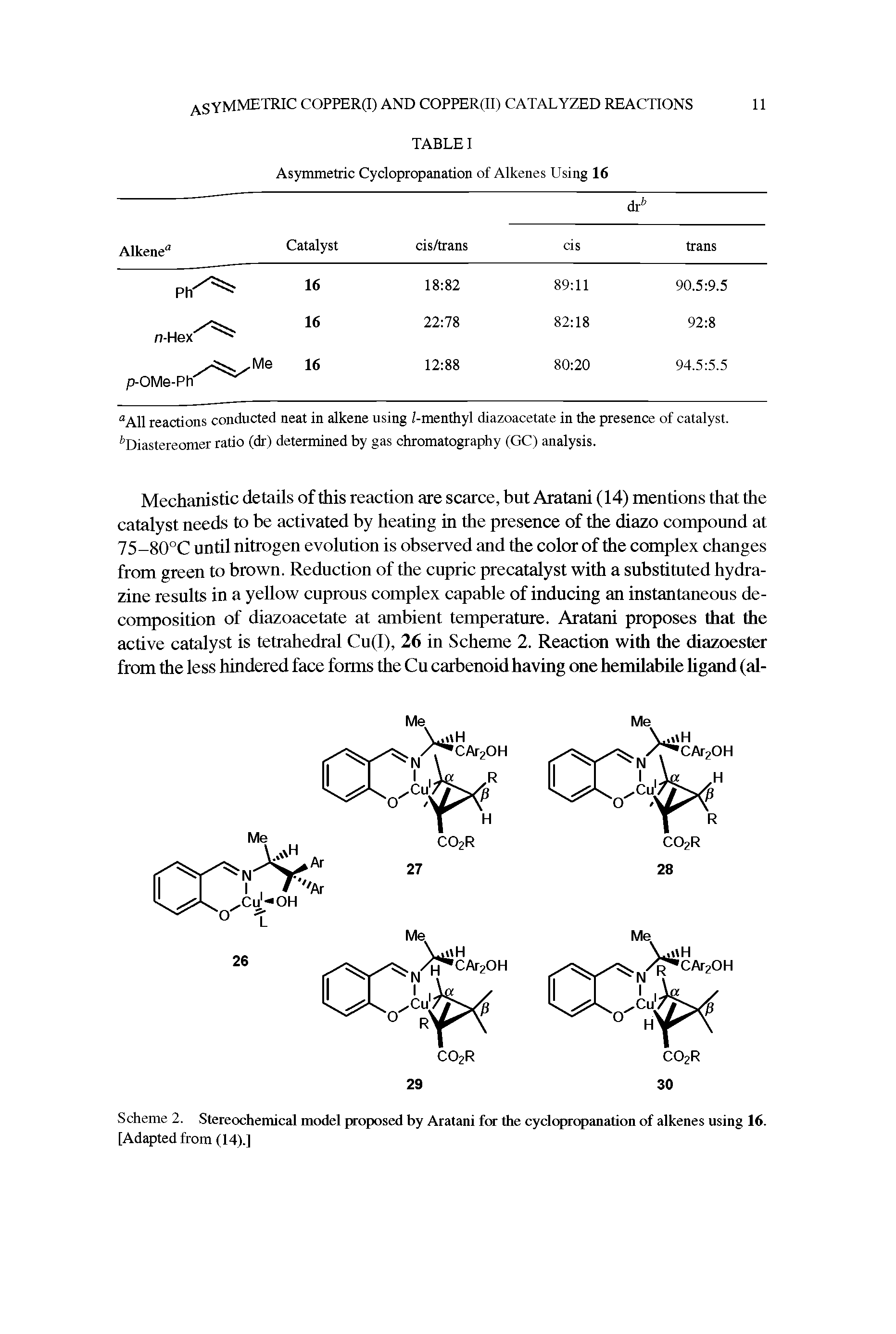 Scheme 2. Stereochemical model proposed by Aratani for the cyclopropanation of alkenes using 16. [Adapted from (14).]...