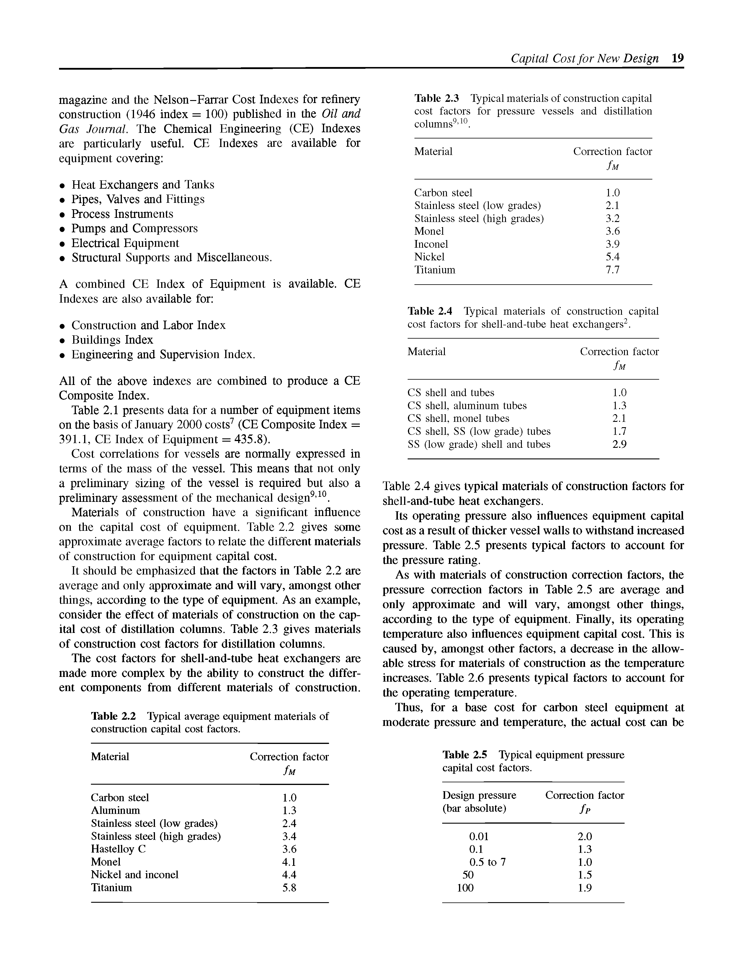 Table 2.3 Typical materials of construction capital cost factors for pressure vessels and distillation columns9,10.