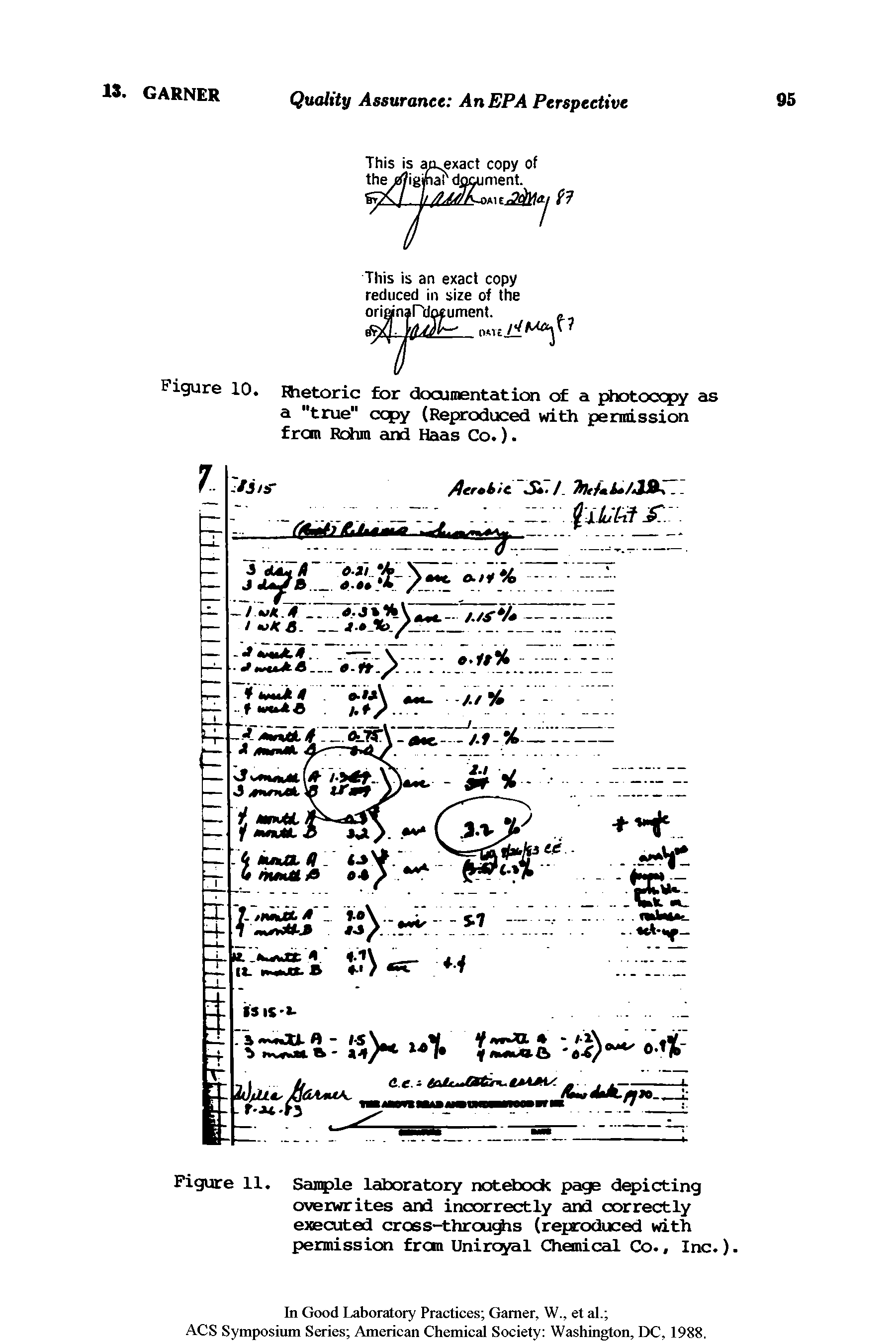 Figure 11. Sample laboratory notebook page depicting overwrites and incorrectly and correctly executed cross-throughs (reproduced with permission from Unirqyal Chemical Co., Inc.).