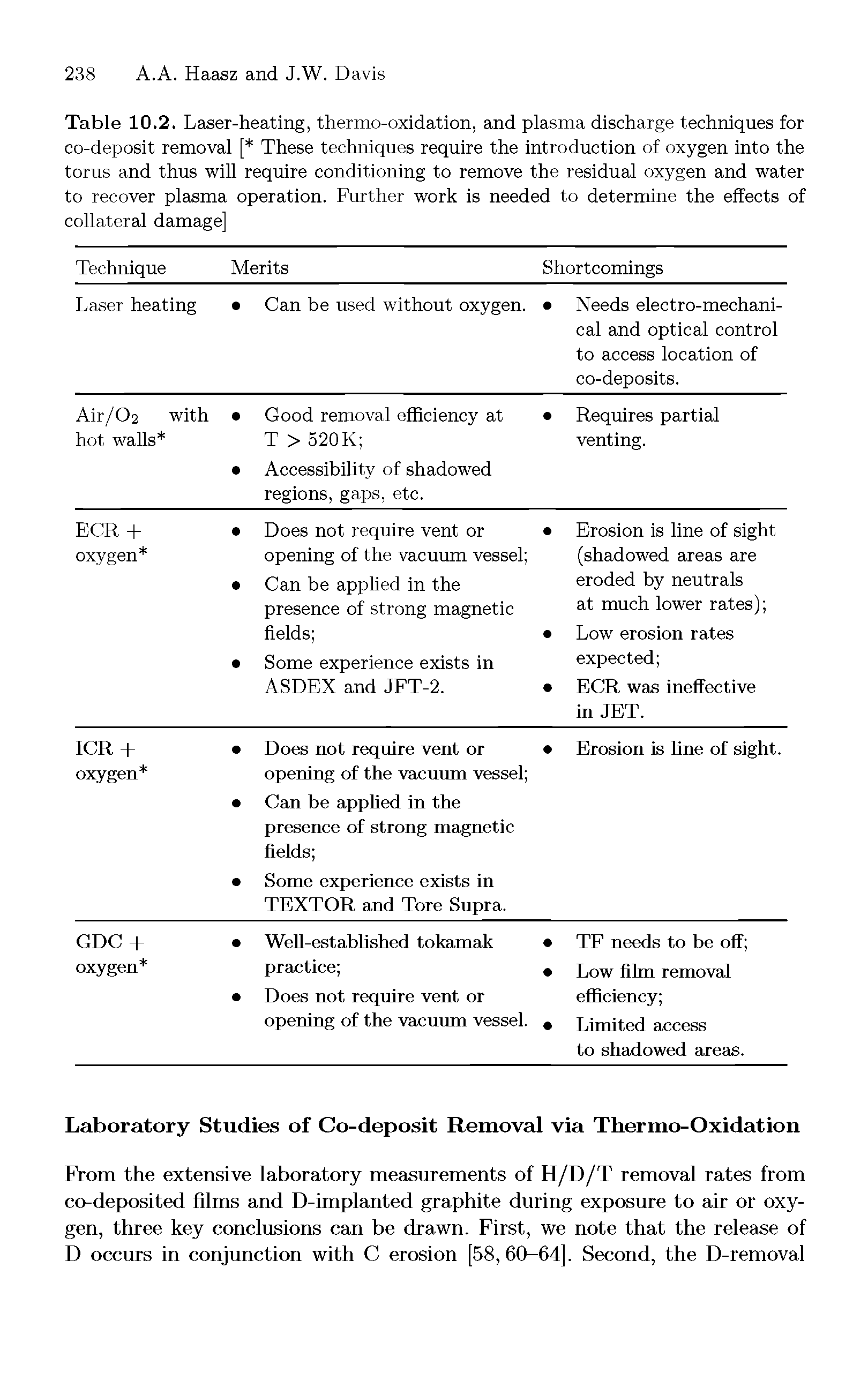 Table 10.2. Laser-heating, thermo-oxidation, and plasma discharge techniques for co-deposit removal [ These techniques require the introduction of oxygen into the torus and thus will require conditioning to remove the residual oxygen and water to recover plasma operation. Further work is needed to determine the effects of collateral damage]...
