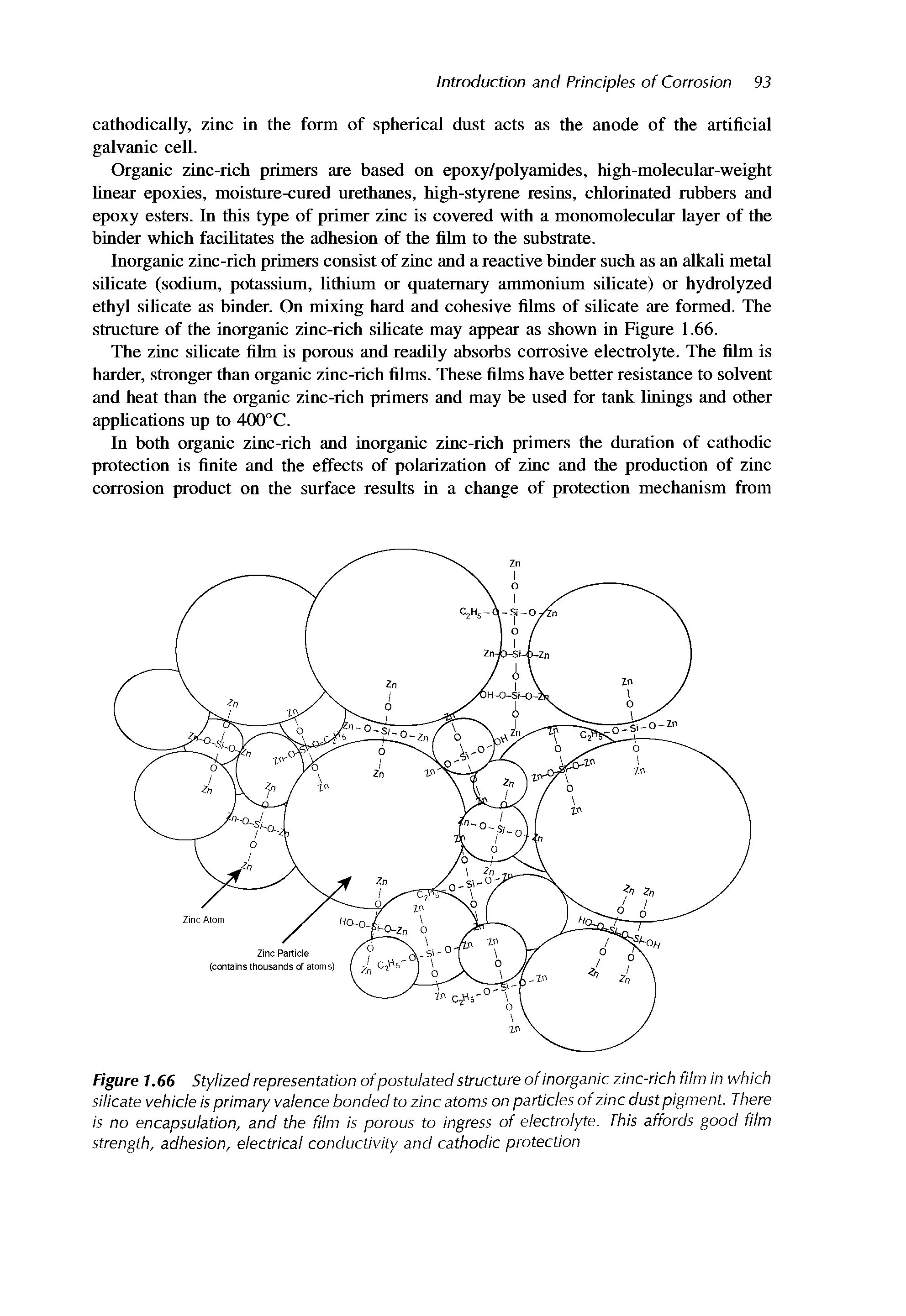 Figure 1.66 Stylized representation of postulated structure of inorganic zinc-rich film in which silicate vehicle is primary valence bonded to zinc atoms on particles of zinc dust pigment. There is no encapsulation, and the film is porous to ingress of electrolyte. This affords good film strength, adhesion, electrical conductivity and cathodic protection...