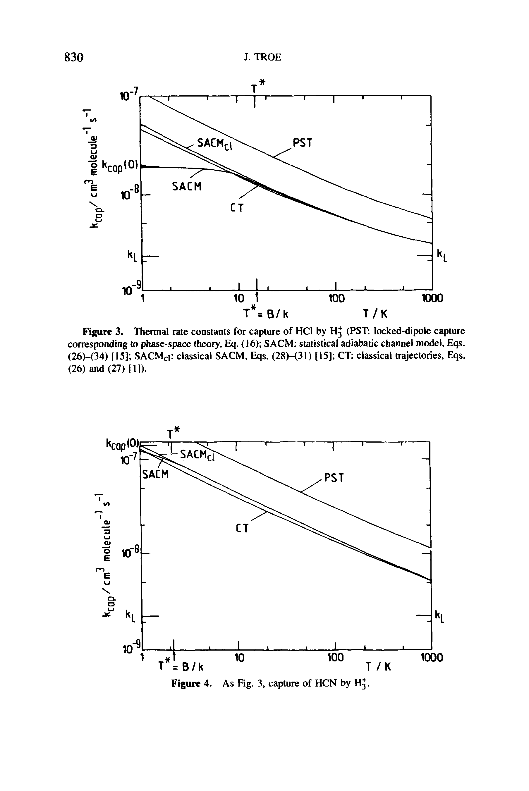Figure 3. Thermal rate constants for capture of HC1 by H3 (PST locked-dipole capture corresponding to phase-space theory, Eq. (16) SACM statistical adiabatic channel model, Eqs. (26)-(34) [15] SACMci classical SACM, Eqs. (28H31) [15] CT classical trajectories, Eqs. (26) and (27) [1]).