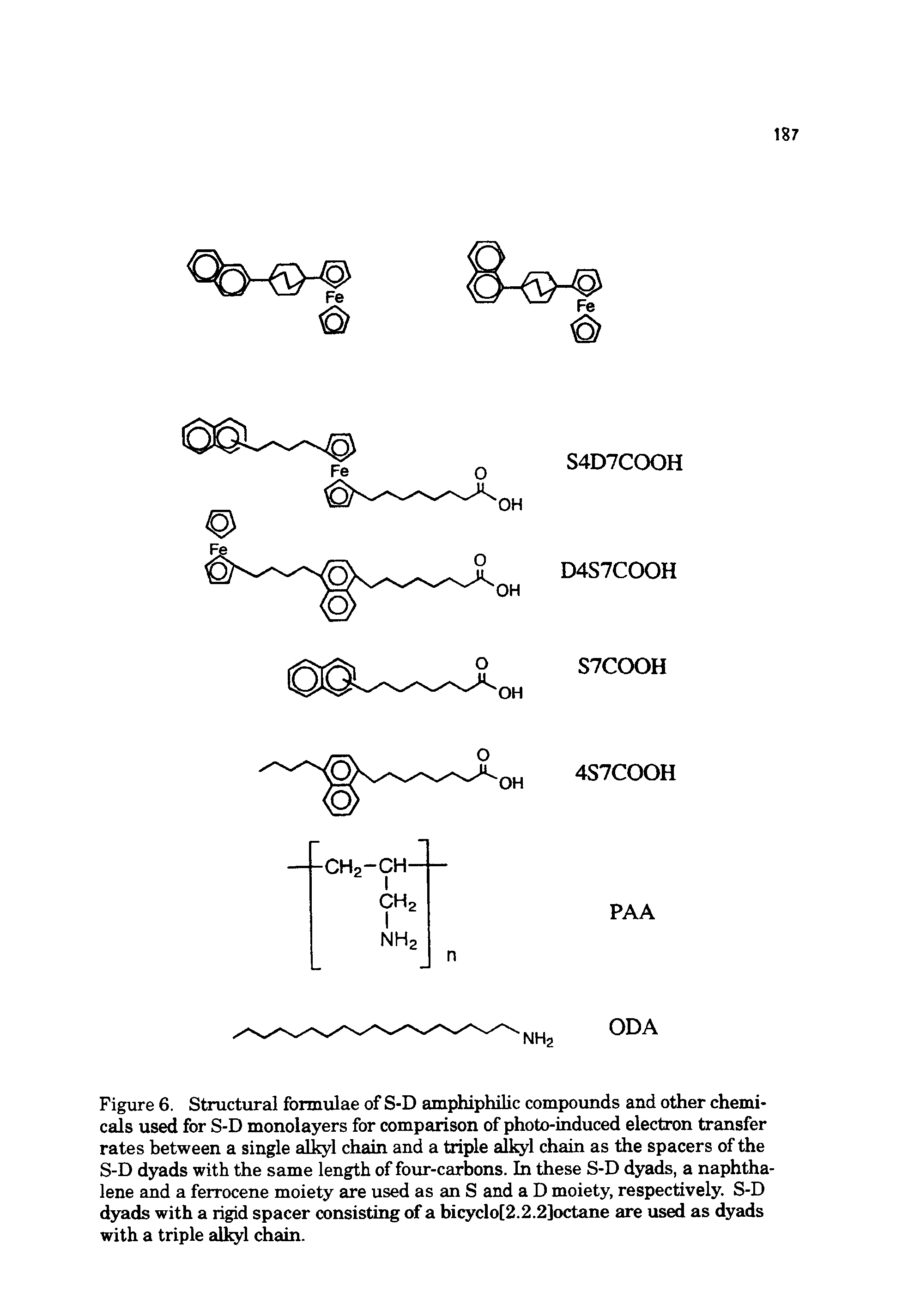 Figure 6. Structural formulae of S-D amphiphilic compounds and other chemicals used for S-D monolayers for comparison of photo-induced electron transfer rates between a single alkyl chain and a triple alkyl chain as the spacers of the S-D dyads with the same length of four-carbons. In these S-D dyads, a naphthalene and a ferrocene moiety are used as an S and a D moiety, respectively. S-D dyads with a rigid spacer consisting of a bicyclo[2.2.2]octane are used as dyads with a triple alkyl chain.