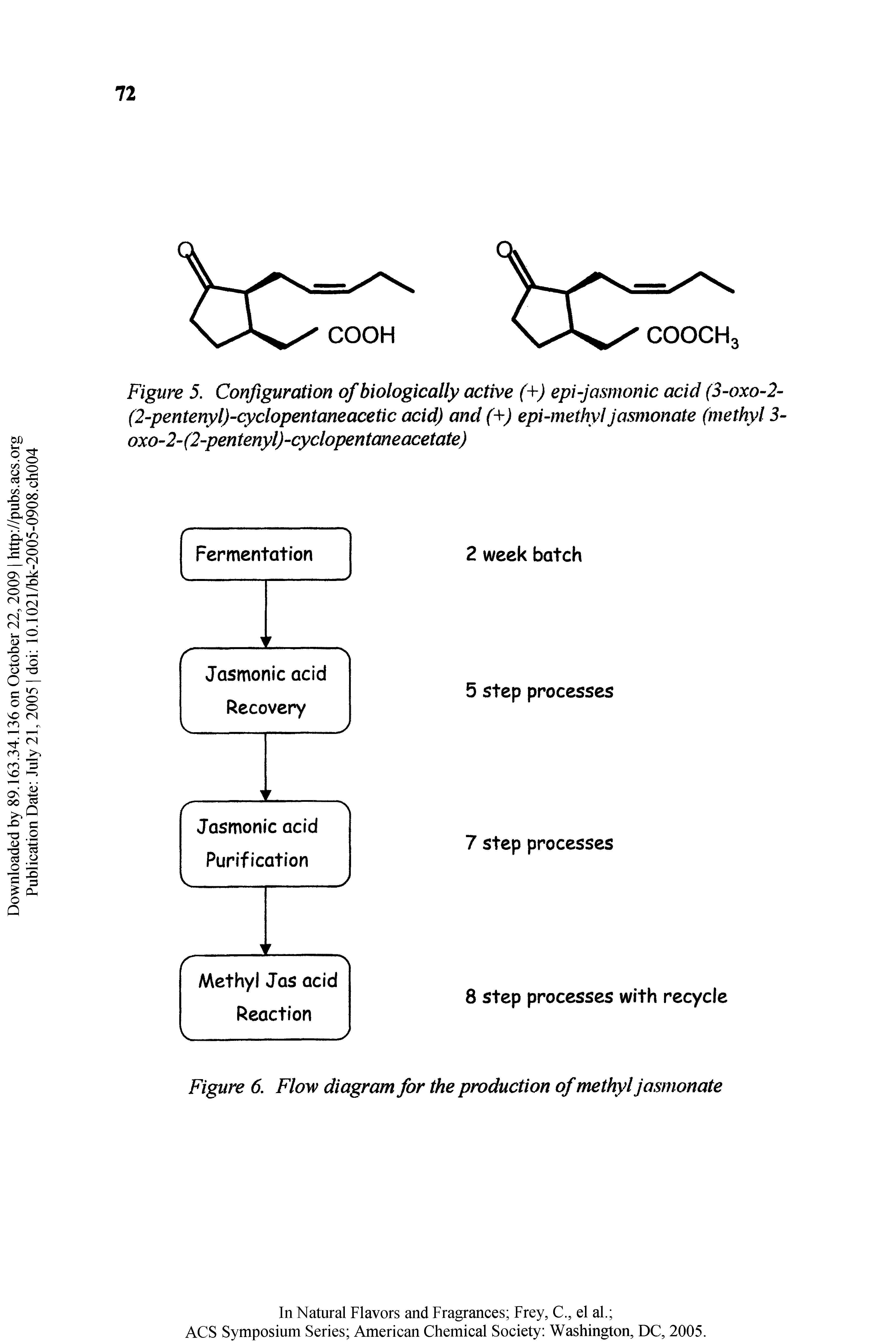 Figure 5. Configuration of biologically active (+) epi-jasmonic acid (3-oxo-2-(2 pentenyl)-cyclopentaneacetic acid) and (- ) epi-inethyl jasmonate (methyl 3-0X0-2 f2-pentenyl)-cyclopentaneacetate)...