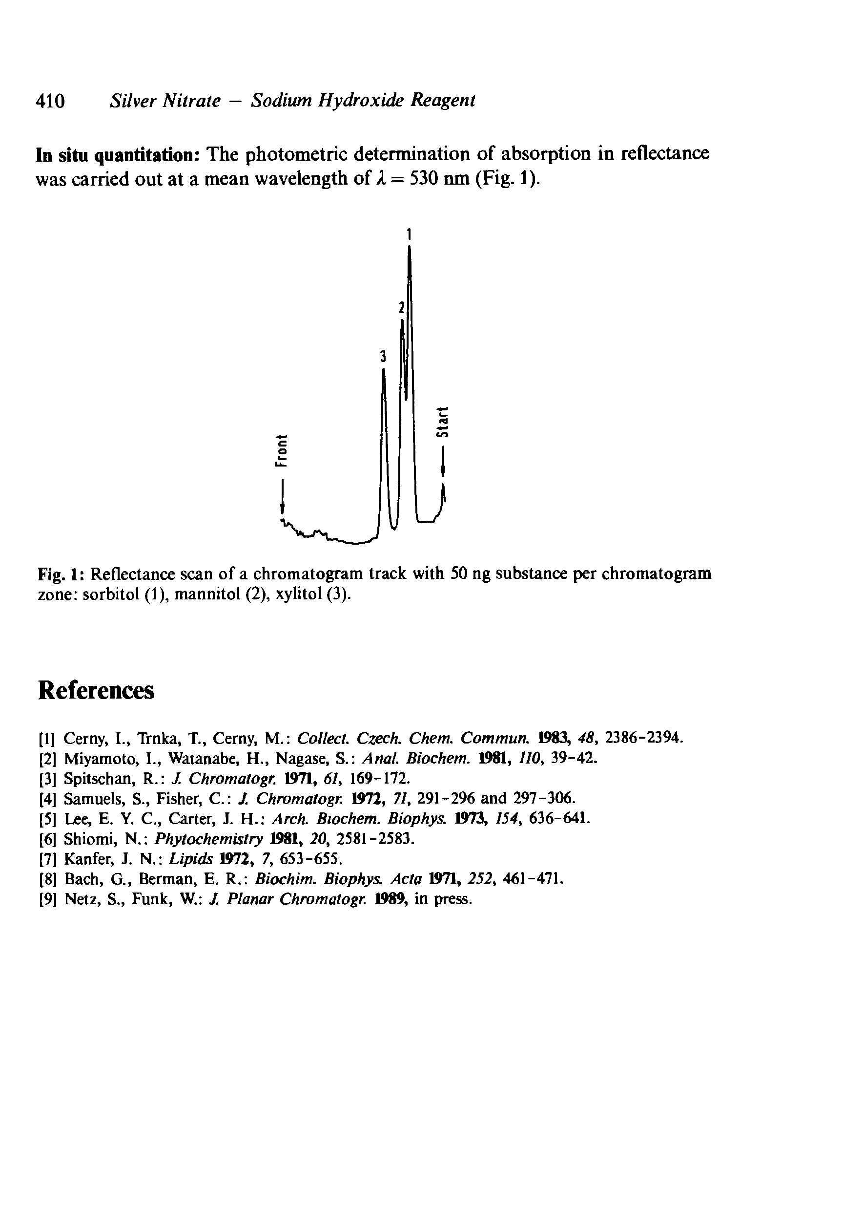 Fig. 1 Reflectance scan of a chromatogram track with 50 ng substance per chromatogram zone sorbitol (1), mannitol (2), xylitol (3).