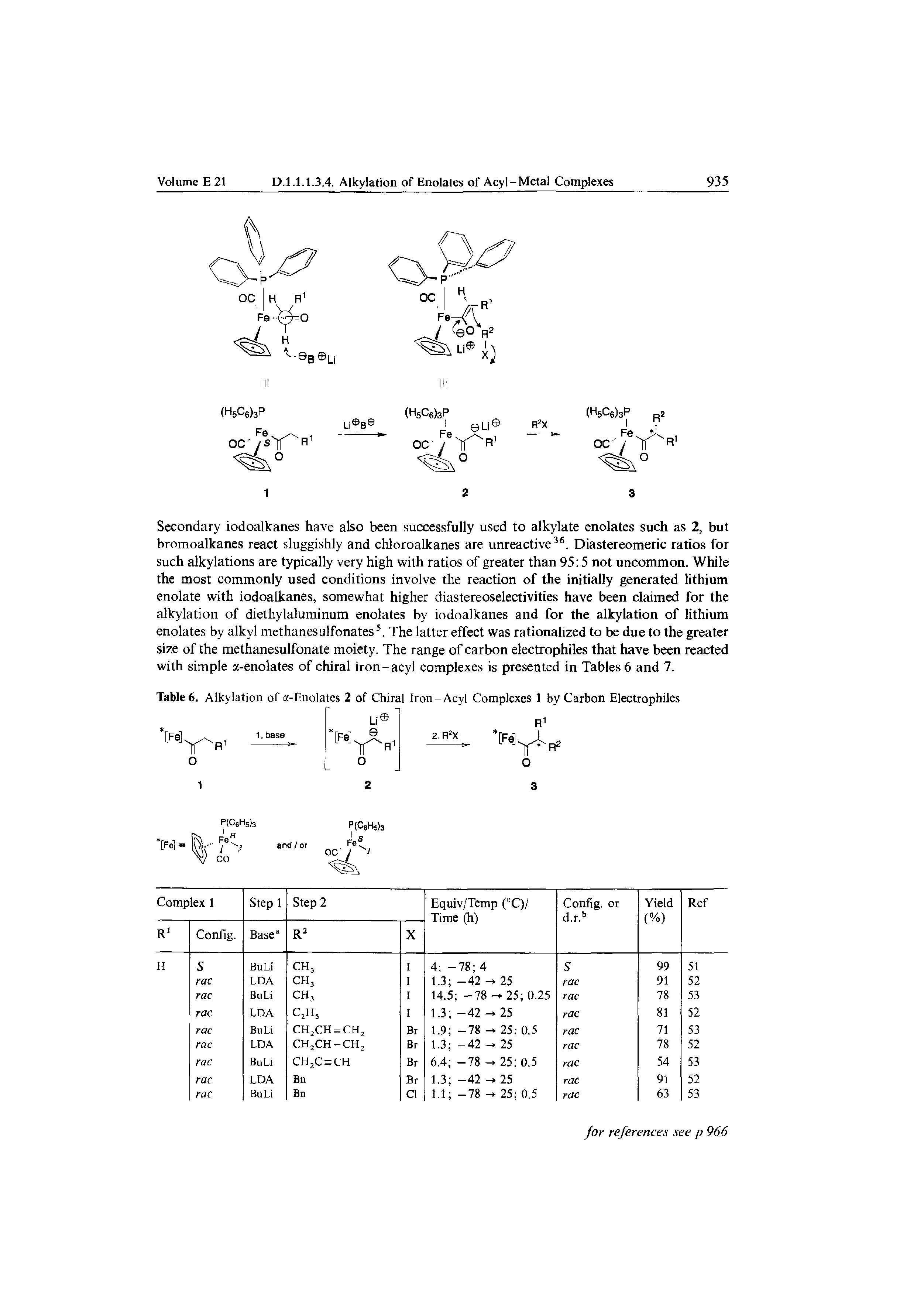 Table 6. Alkylation of a-Enolates 2 of Chiral Iron-Acyl Complexes 1 by Carbon Electrophiles...