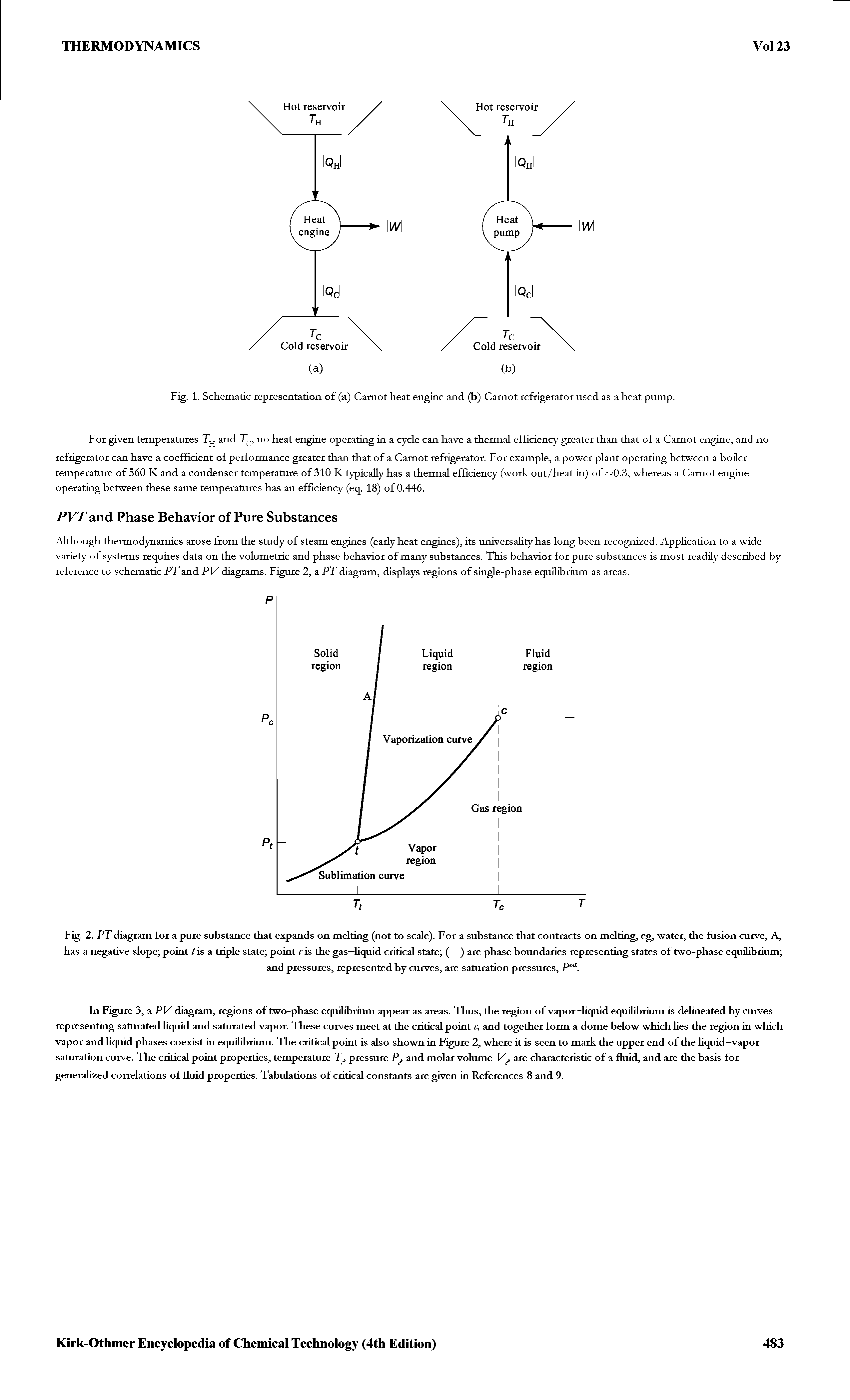 Fig. 2. PT diagram for a pure substance that expands on melting (not to scale). For a substance that contracts on melting, eg, water, the fusion curve, A, has a negative slope point /is a triple state point is the gas—liquid critical state (—) are phase boundaries representing states of two-phase equilibrium ...