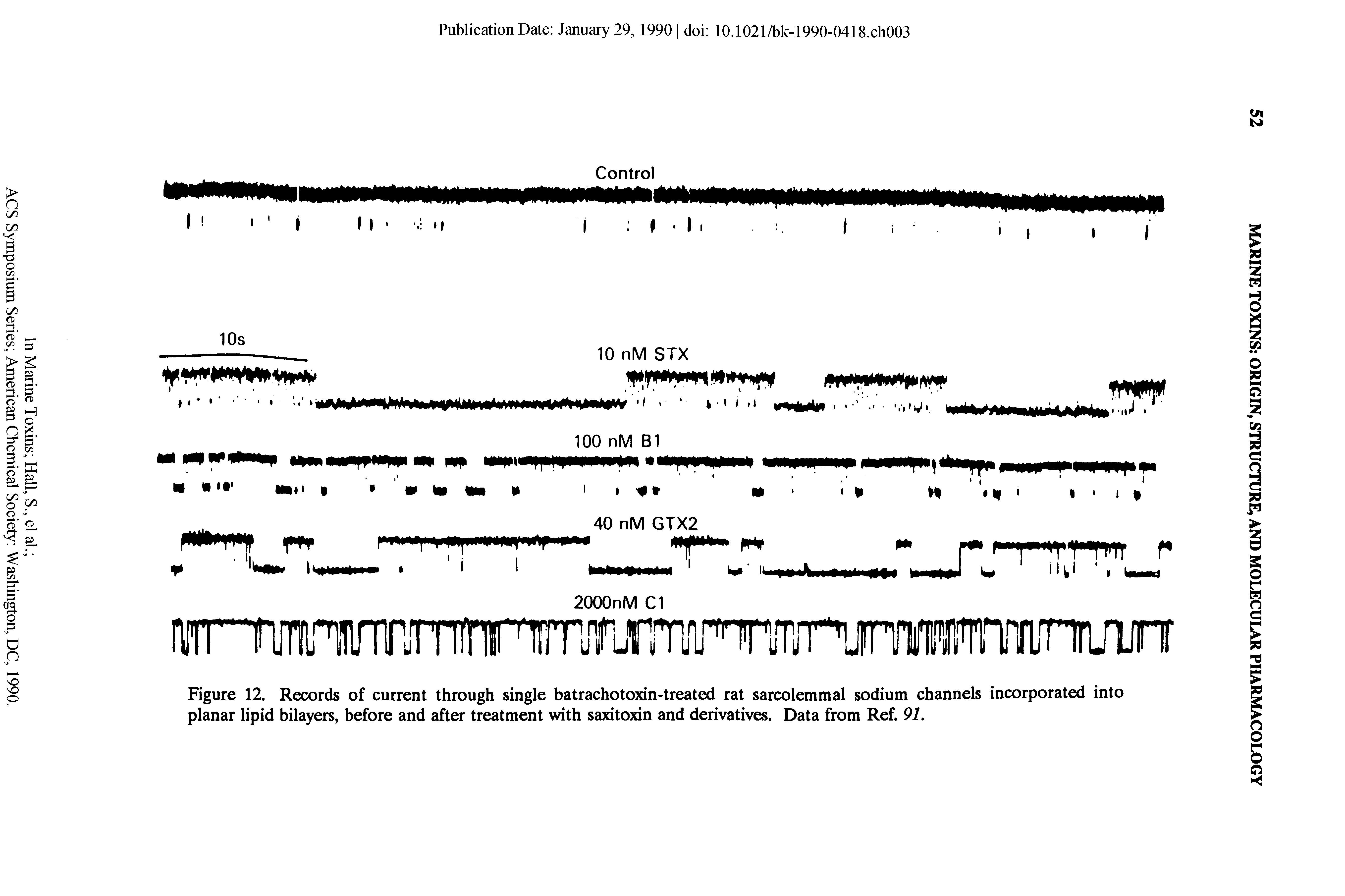 Figure 12. Records of current through single batrachotoxin-treated rat sarcolemmal sodium channels incorporated into planar lipid bilayers, before and after treatment with saxitoxin and derivatives. Data from Ref. 91.