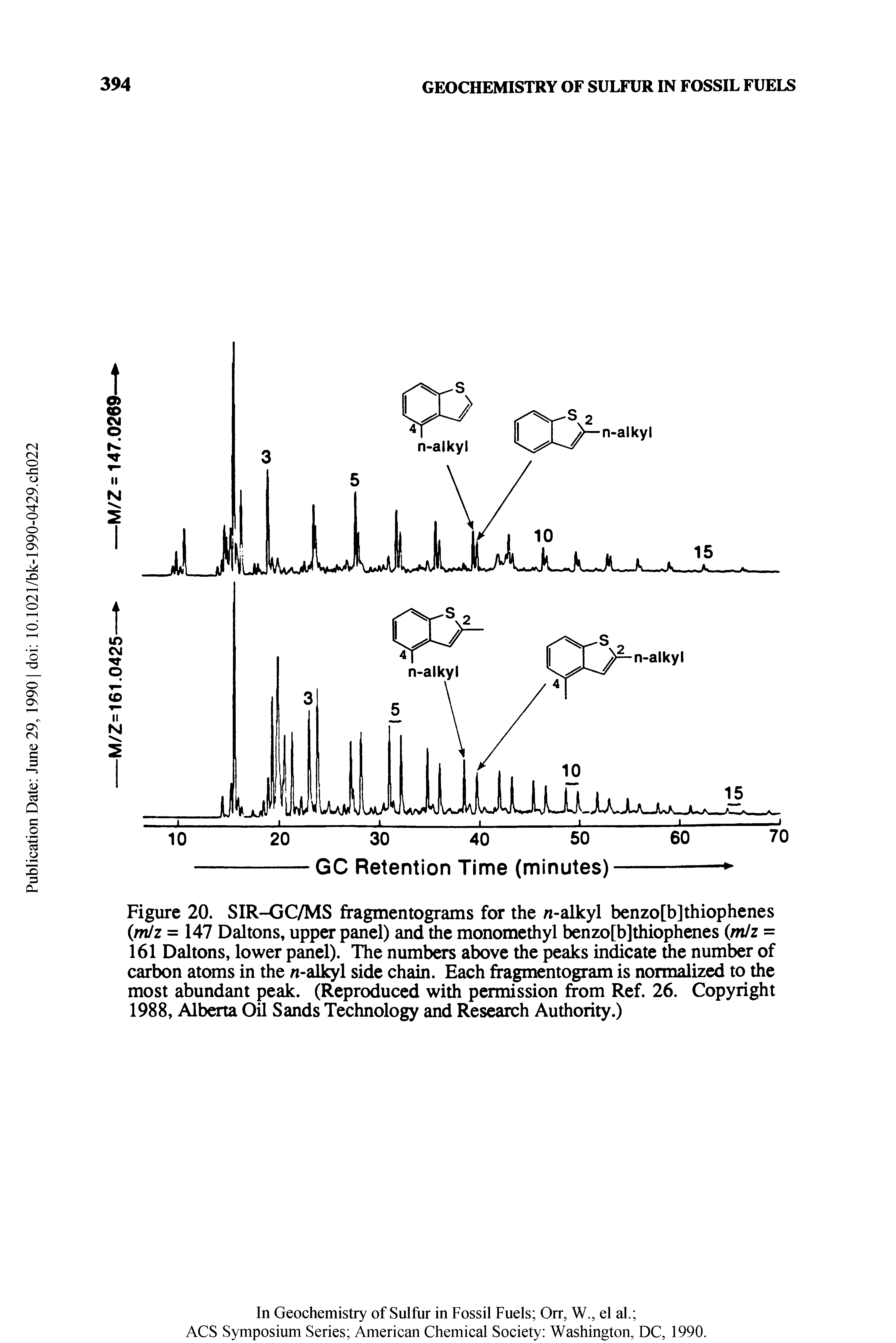 Figure 20. SIR-CJC/MS fragmentograms for the n-alkyl benzo[b]thiophenes (mJz = 147 Daltons, upper panel) and the monomethyl benzo[b]thiophenes (mlz = 161 Daltons, lower panel). The numbers above the peaks indicate the number of carbon atoms in the n-alkyl side chain. Each fragmentogram is normalized to the most abundant peak. (Reproduced with permission from Ref. 26. Copyright 1988, Alberta Oil Sands Technology and Research Authority.)...