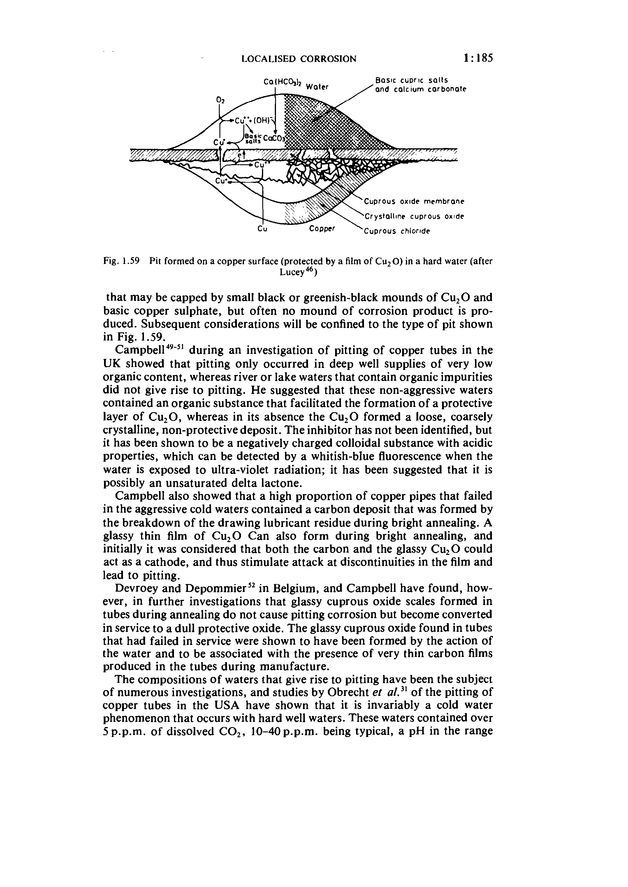 Fig. 1.59 Pii formed on a copper surface (protected by a film of CU2O) in a hard water (after...