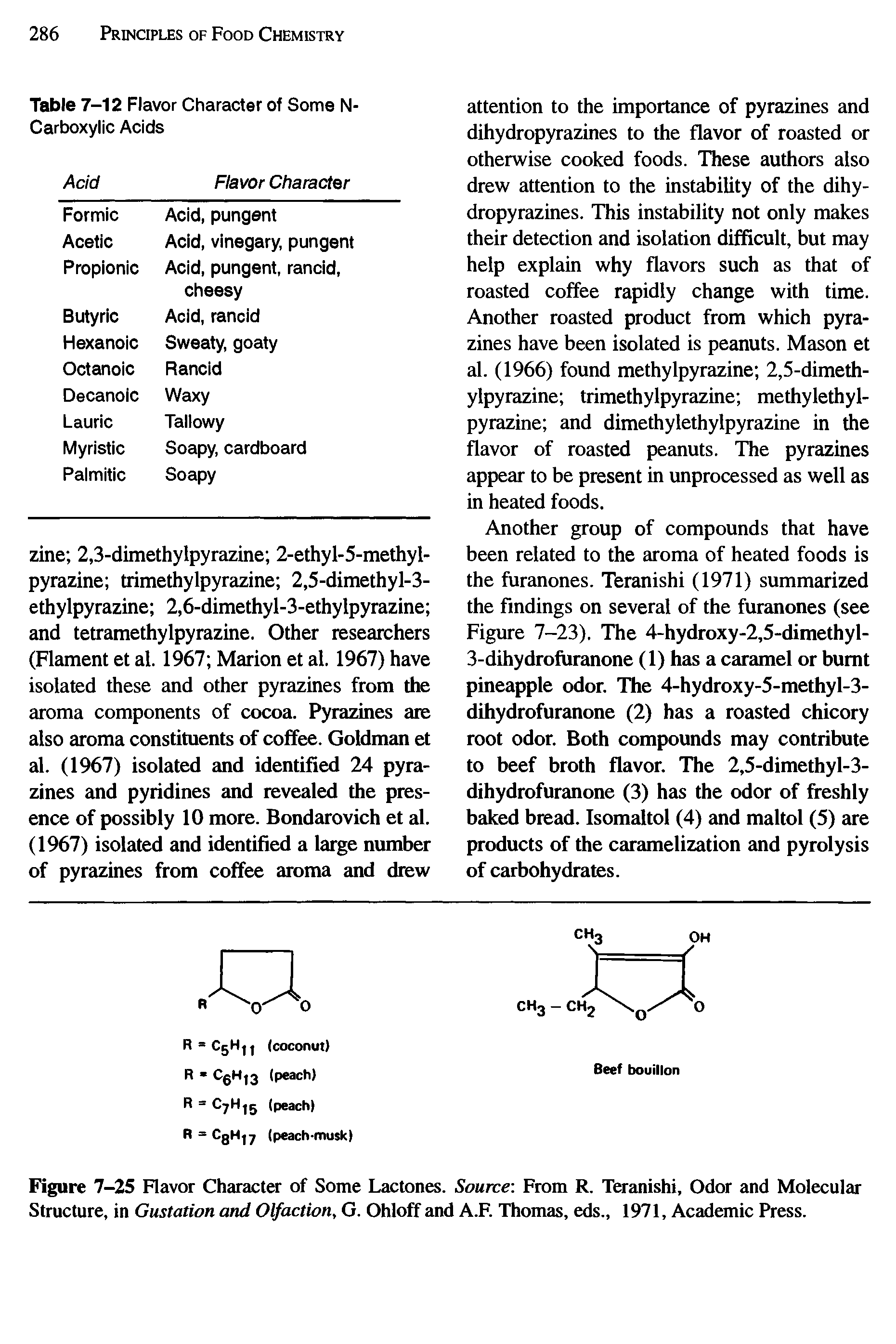 Figure 7-25 Flavor Character of Some Lactones. Source From R. Teranishi, Odor and Molecular Structure, in Gustation and Olfaction, G. Ohloff and A.F. Thomas, eds., 1971, Academic Press.
