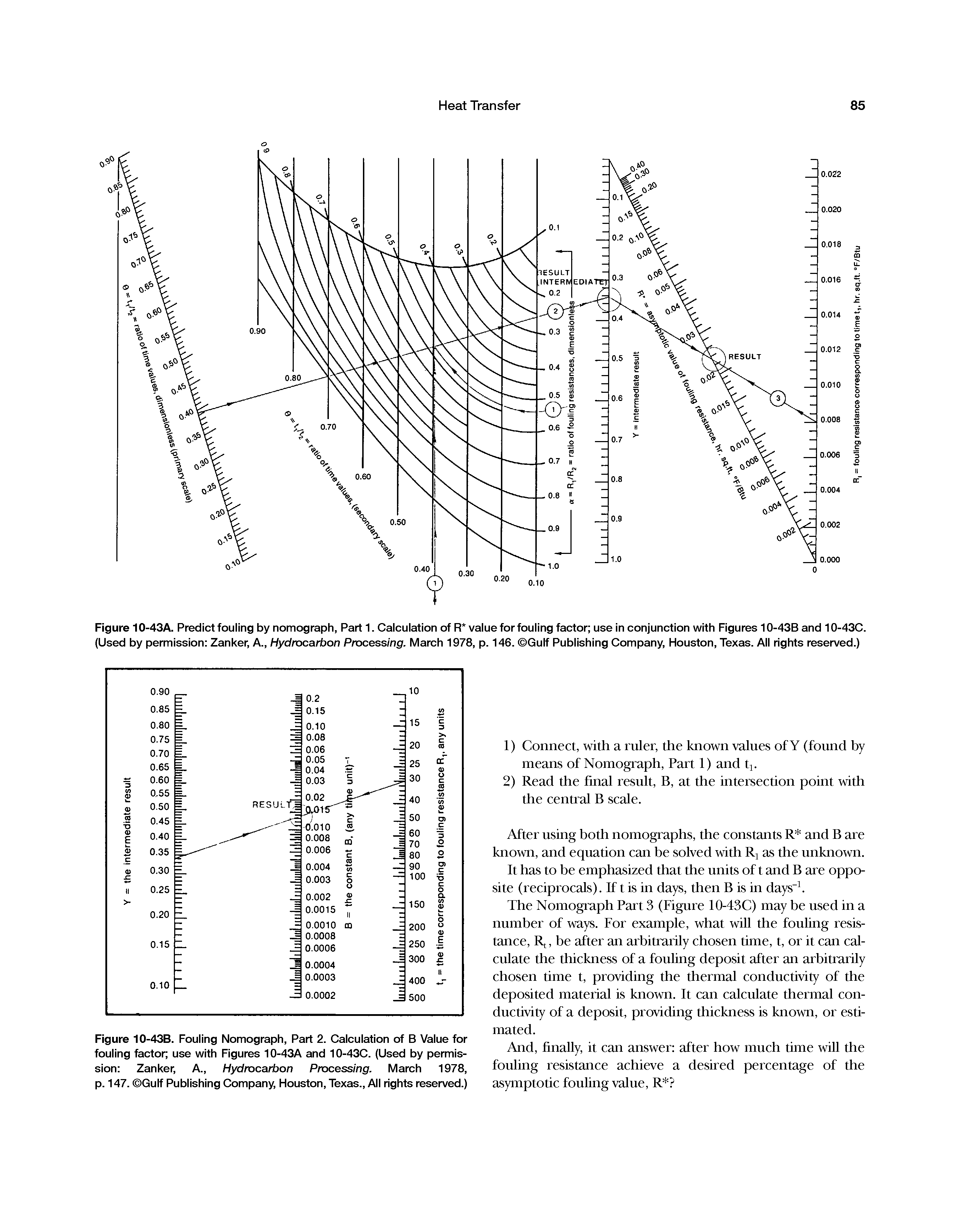 Figure 10-43A. Predict fouling by nomograph, Part 1. Calculation of R value for fouling factor use in conjunction with Figures 10-43B and 10-43C. (Used by permission Zanker, A., Hydrocarbon Processing. March 1978, p. 146. Gulf Publishing Company, Houston, Texas. All rights reserved.)...