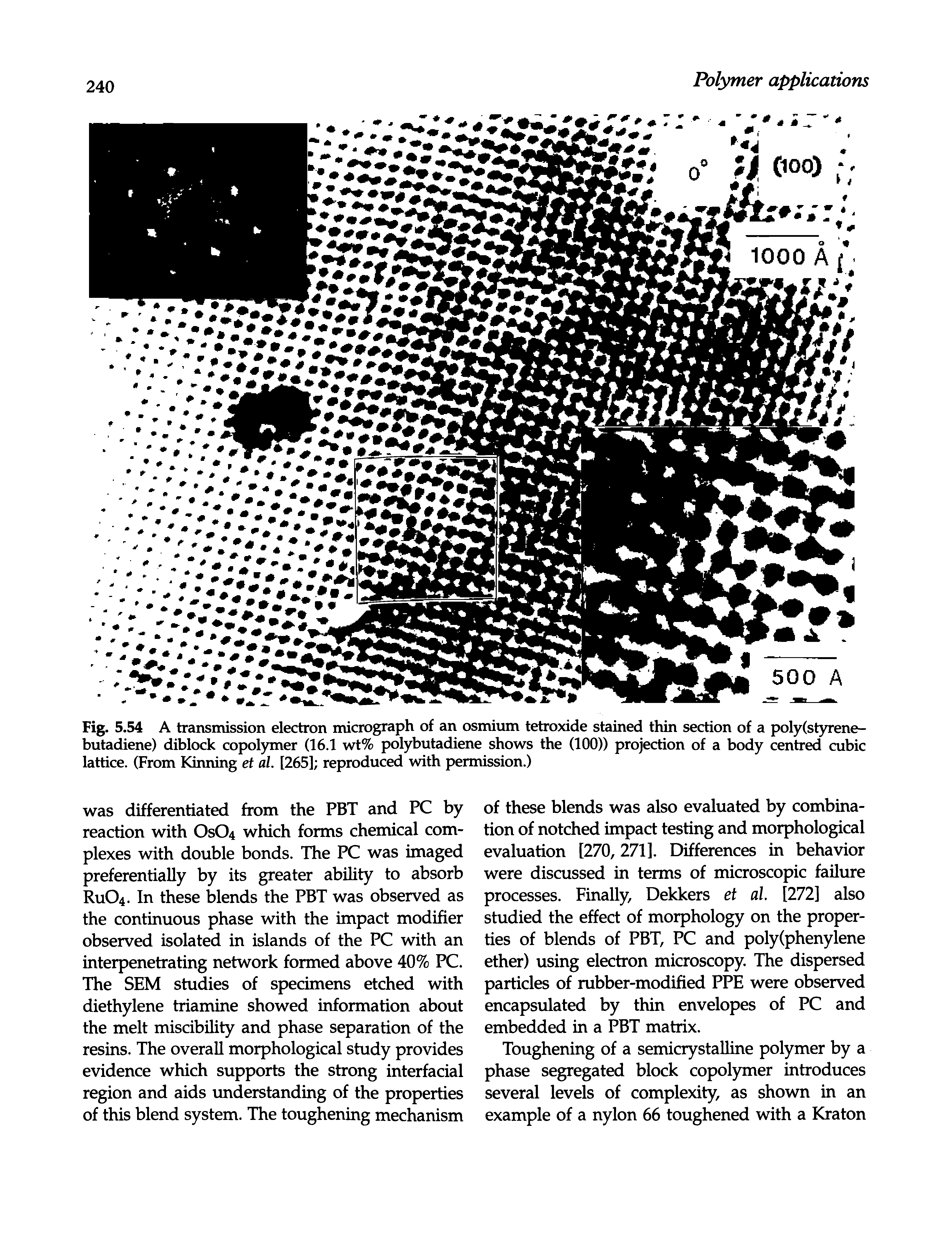 Fig. 5.54 A transmission electron micrograph of an osmium tetroxide stained thin section of a poly(st)TCne-butadiene) diblock copolymer (16.1 wt% polybutadiene shows the (100)) projection of a body centred cubic lattice. (From Kinning et al. [265] reproduced with jjermission.)...