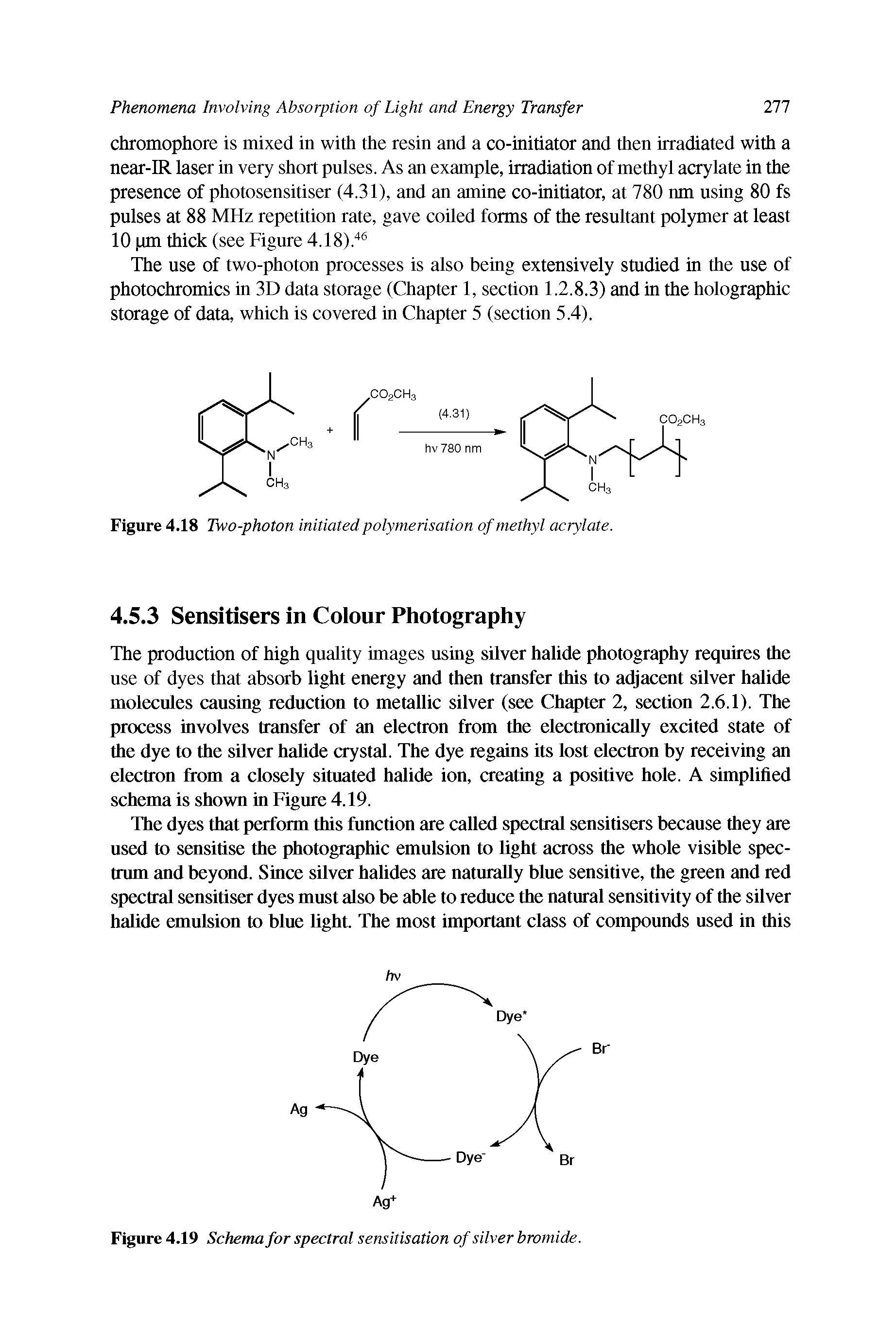 Figure 4.18 Two-photon initiated polymerisation of methyl acrylate.