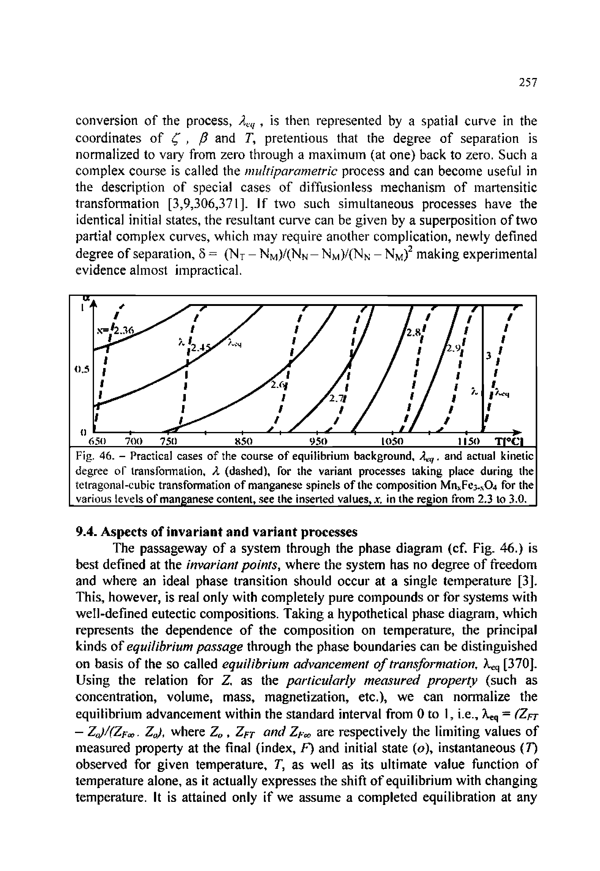 Fig. 46. - Practical cases of the course of equilibrium background, Xa,. and actual kinetic degree of traiisformalion, A (dashed), for the variant processes taking place during the tetragonal-cubic transformation of manganese spinels of the composition MnxFe3-s04 for the various levels of manganese content, see the inserted values,. t. in the region from 2.3 to 3.0.