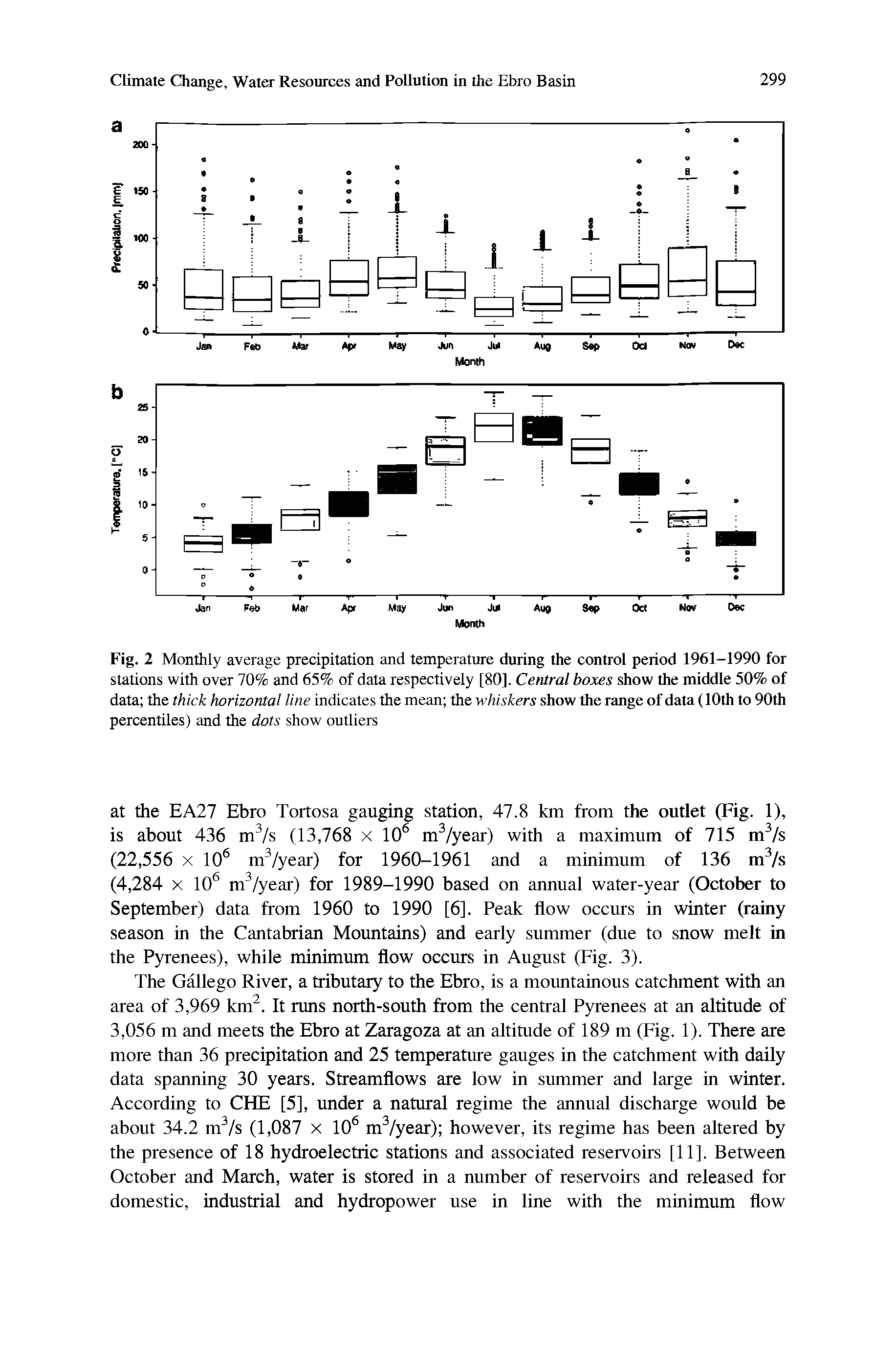 Fig. 2 Monthly average precipitation and temperature during the control period 1961-1990 for stations with over 70% and 65% of data respectively [80]. Central boxes show the middle 50% of data the thick horizontal line indicates the mean the whiskers show the range of data (10th to 90th percentiles) and the dots show outliers...