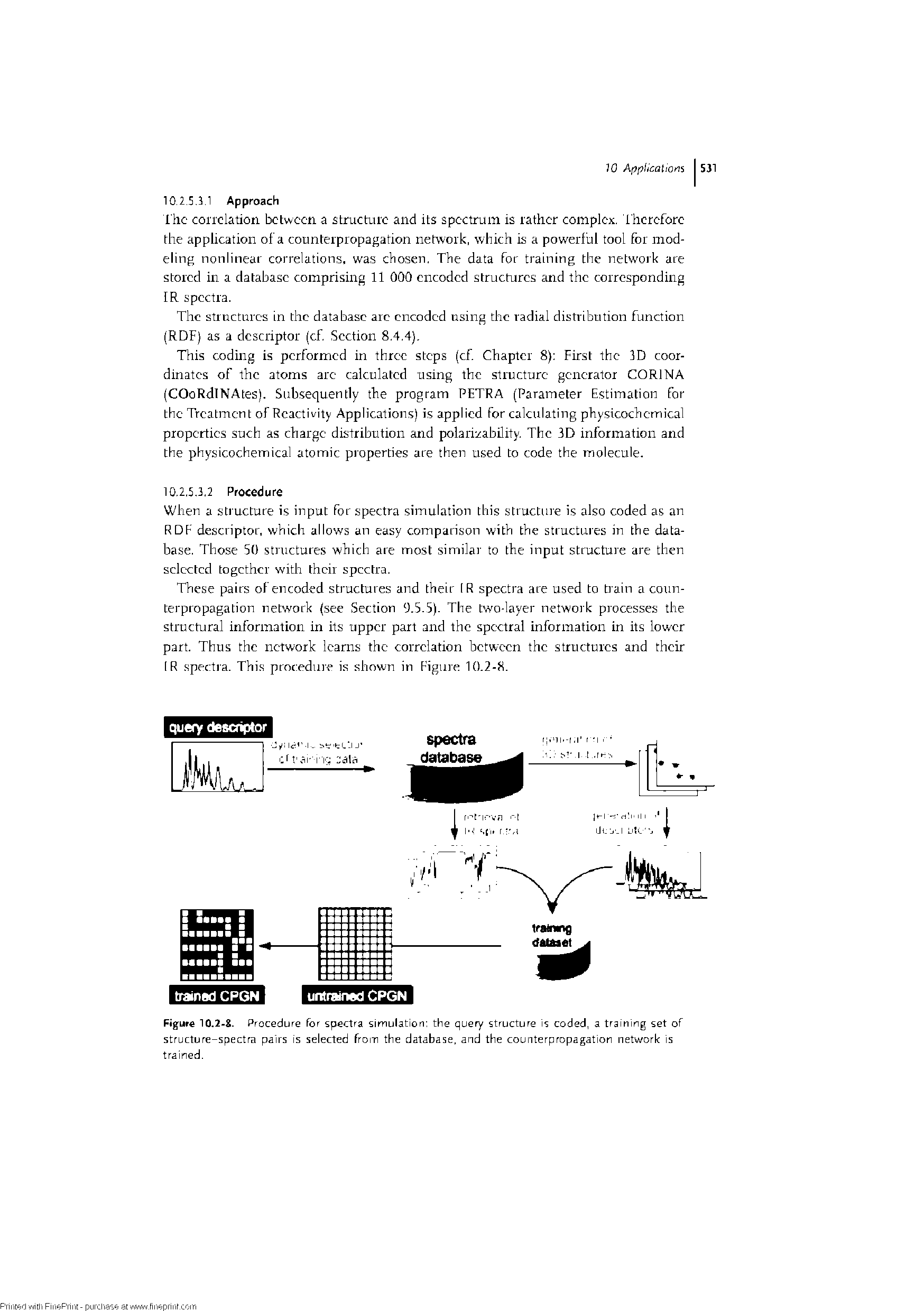 Figure 10.2-S. Procedure for spectra simulation the query structure is coded, a training set of structure-spectra pairs is selected from the database, and the counterpropagation network is trained.