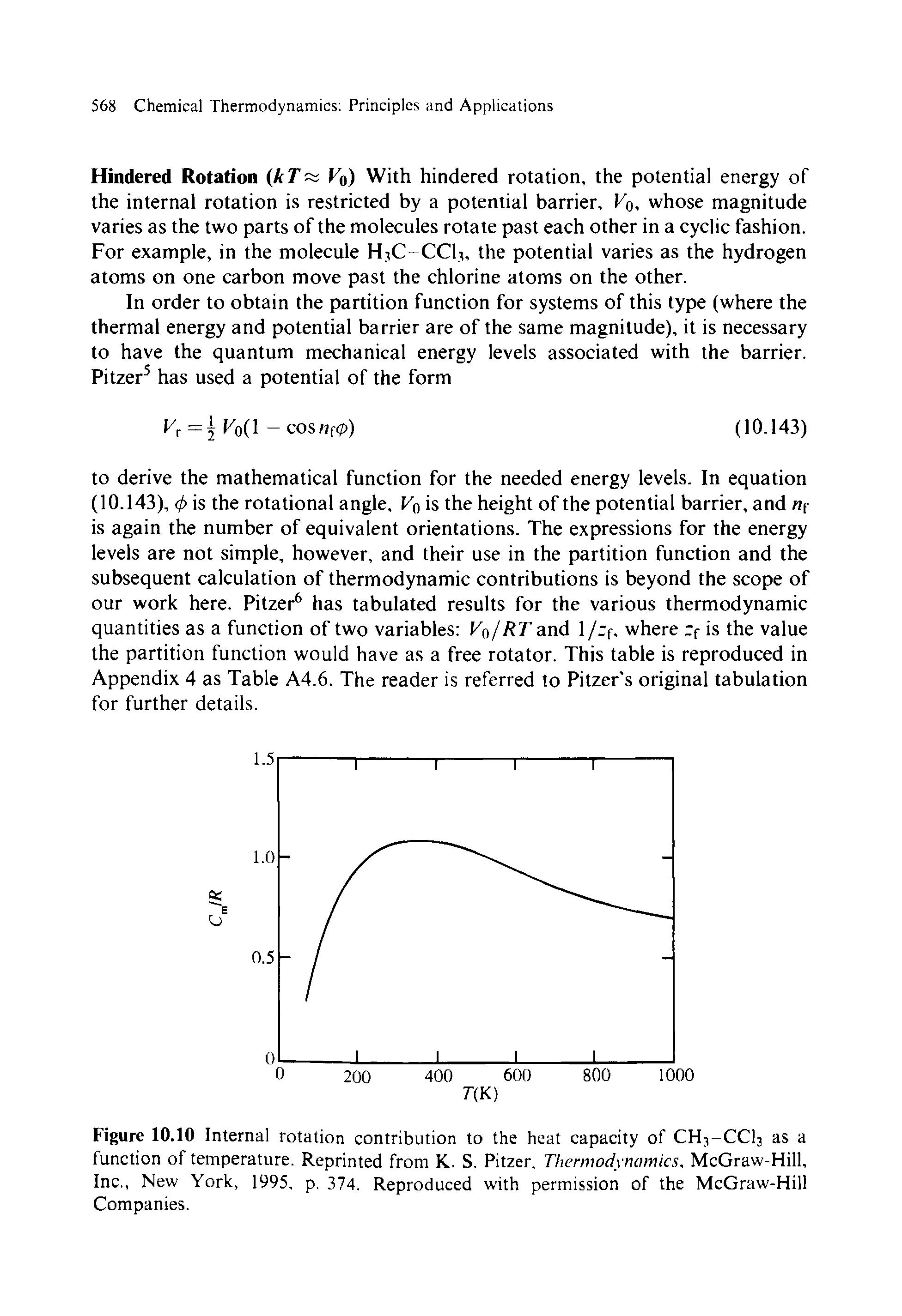 Figure 10.10 Internal rotation contribution to the heat capacity of CH3-CCI3 as a function of temperature. Reprinted from K. S. Pitzer. Thermodynamics, McGraw-Hill, Inc., New York, 1995, p. 374. Reproduced with permission of the McGraw-Hill Companies.