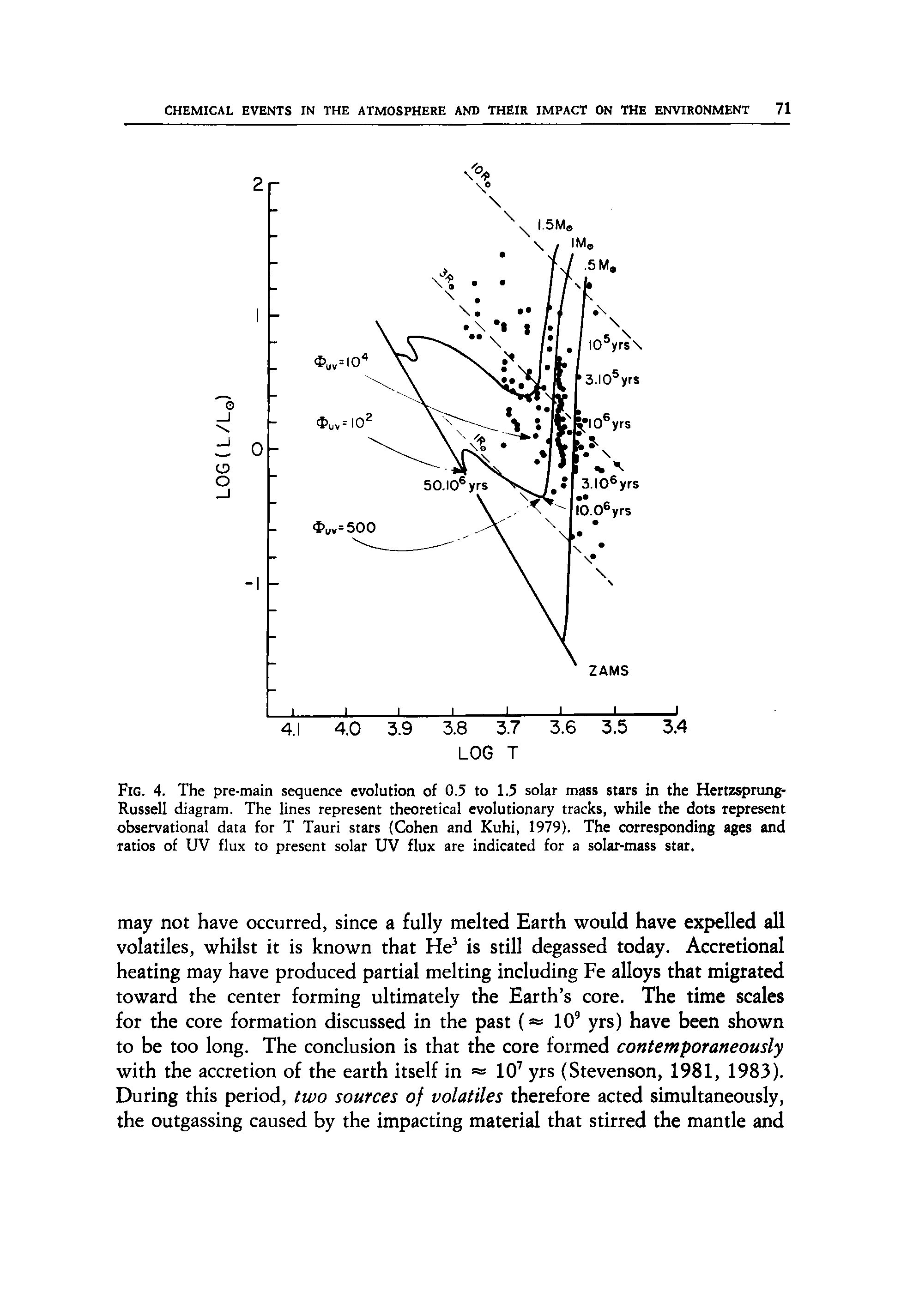 Fig. 4. The pre-main sequence evolution of 0.5 to 1.5 solar mass stars in the Hertzsprung-Russell diagram. The lines represent theoretical evolutionary tracks, while the dots represent observational data for T Tauri stars (Cohen and Kuhi, 1979). The corresponding ages and ratios of UV flux to present solar UV flux are indicated for a solar-mass star.