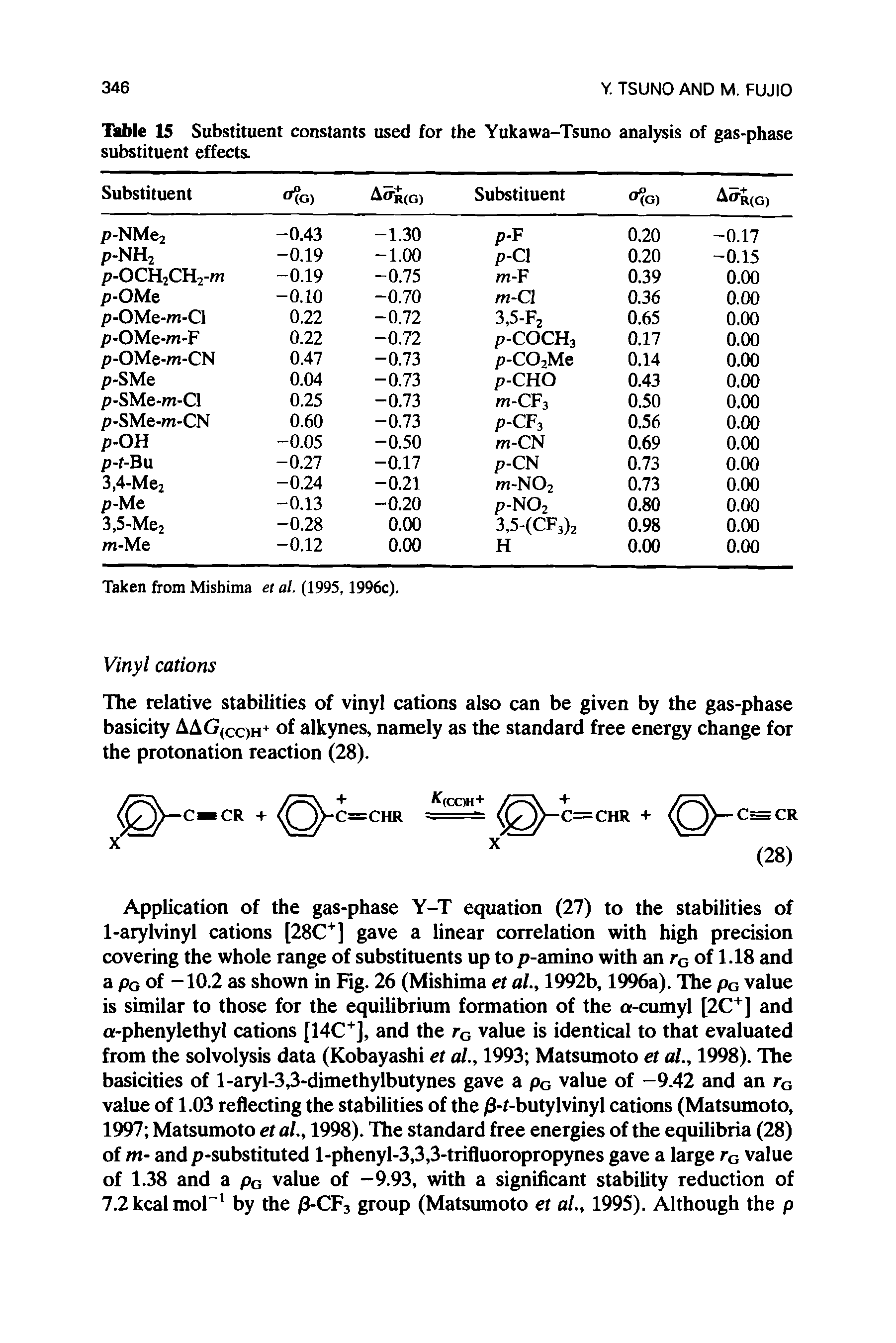 Table 15 Substituent constants used for the Yukawa-Tsuno analysis of gas-phase substituent effects.