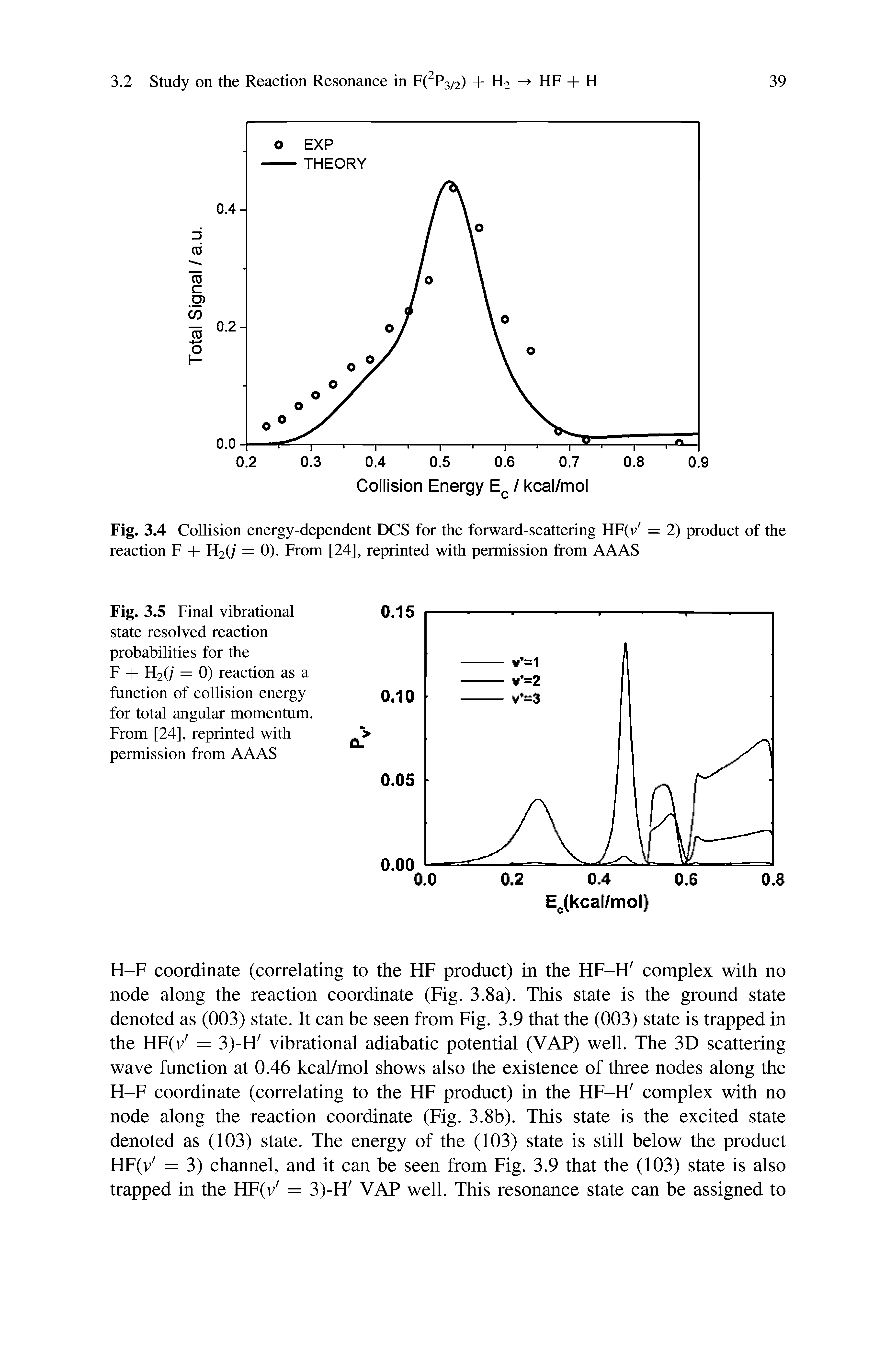 Fig. 3.4 Collision energy-dependent DCS for the forward-scattering HF(v = 2) product of the reaction F -h H2(/ = 0). From [24], reprinted with permission from AAAS...
