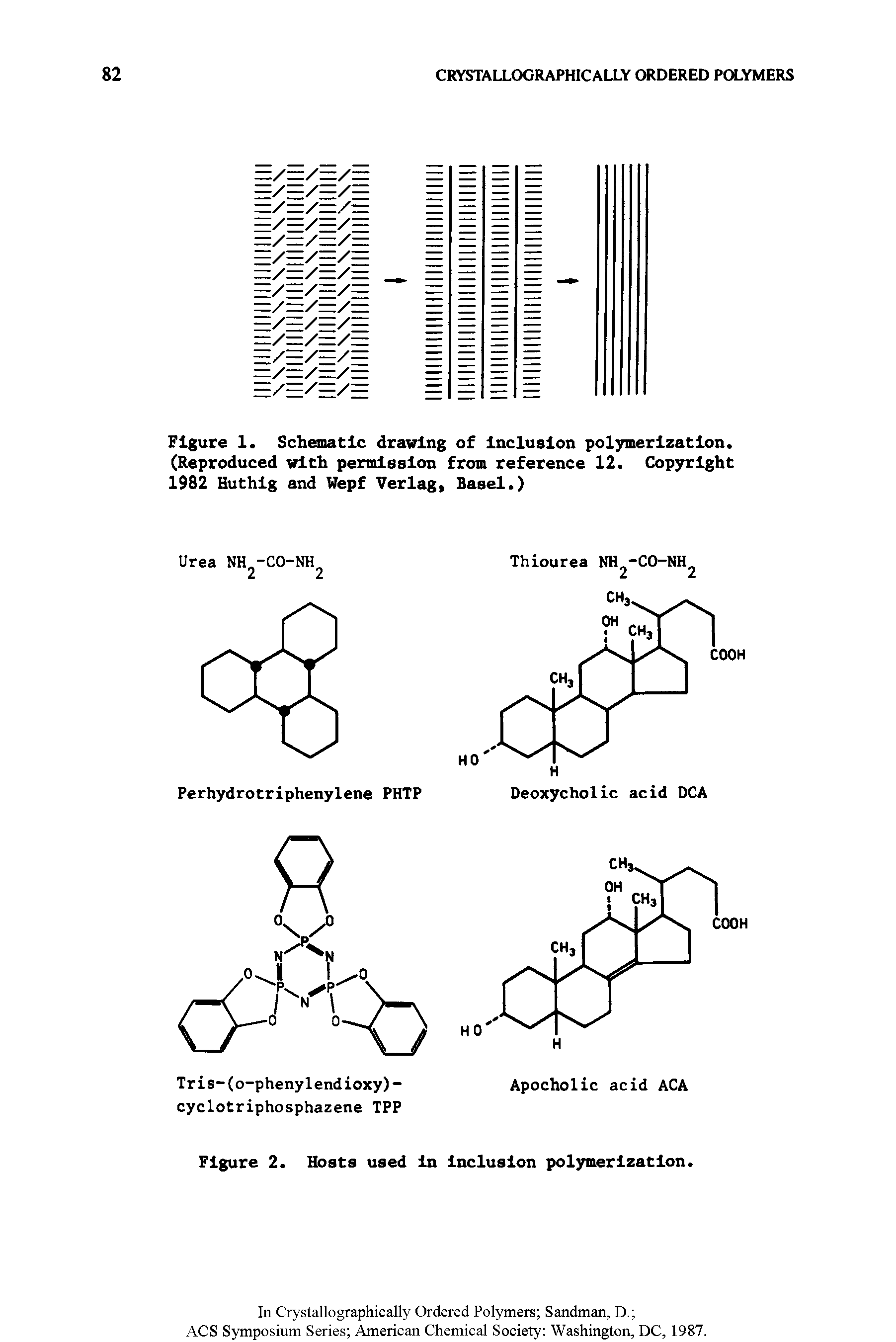 Figure 1. Schematic drawing of Inclusion polymerization. (Reproduced with permission from reference 12. Copyright 1982 Huthlg and Wepf Verlag, Basel.)...