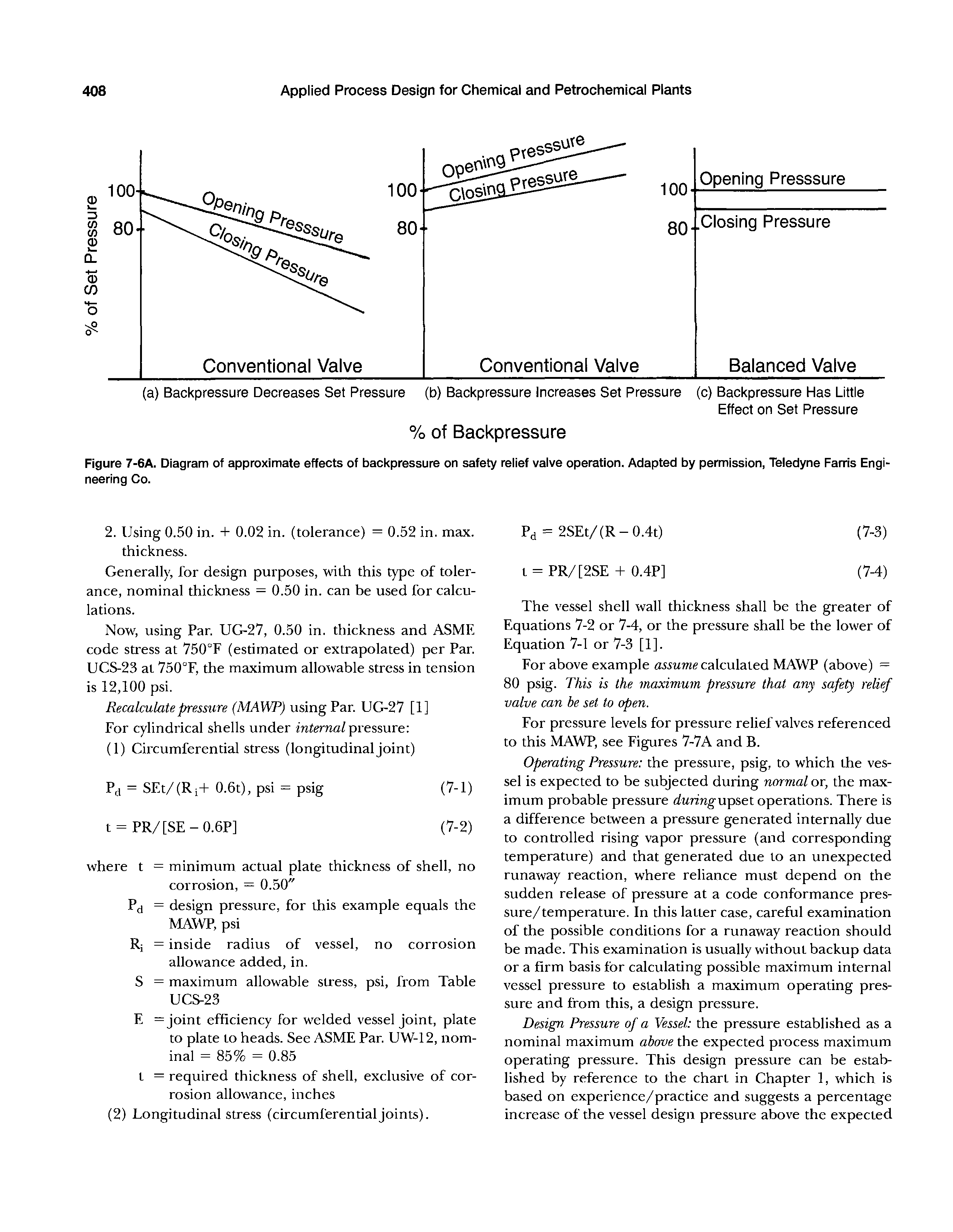 Figure 7-6A. Diagram of approximate effects of backpressure on safety reiief vaive operation. Adapted by permission, Teledyne Farris Engineering Co.