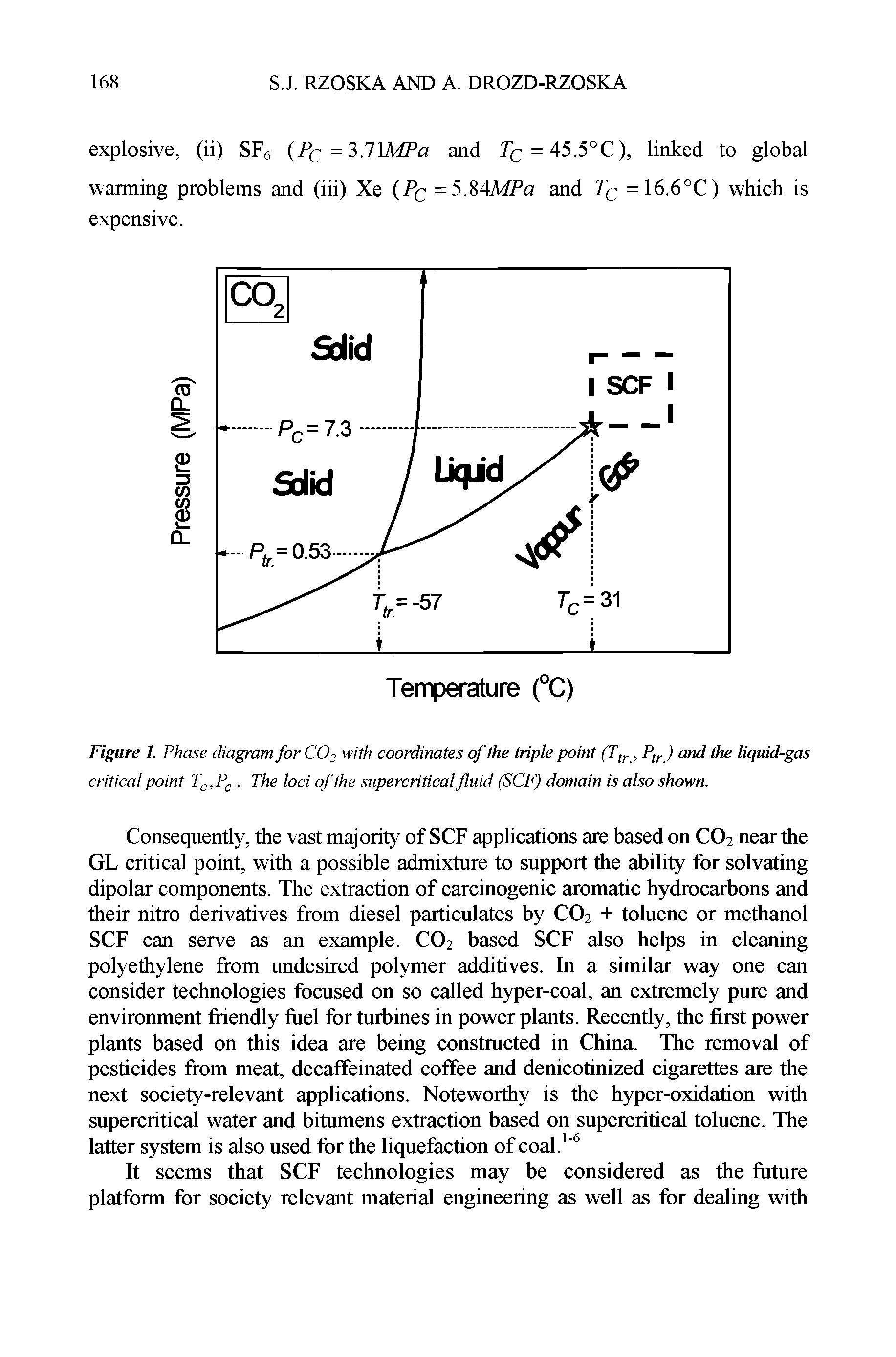 Figure 1. Phase diagram for CO 2 "with coordinates of the triple point (T(f, PtrJ and the liquid-gas critical point T, P. The loci of the supercritical fluid (SCF) domain is also shown.