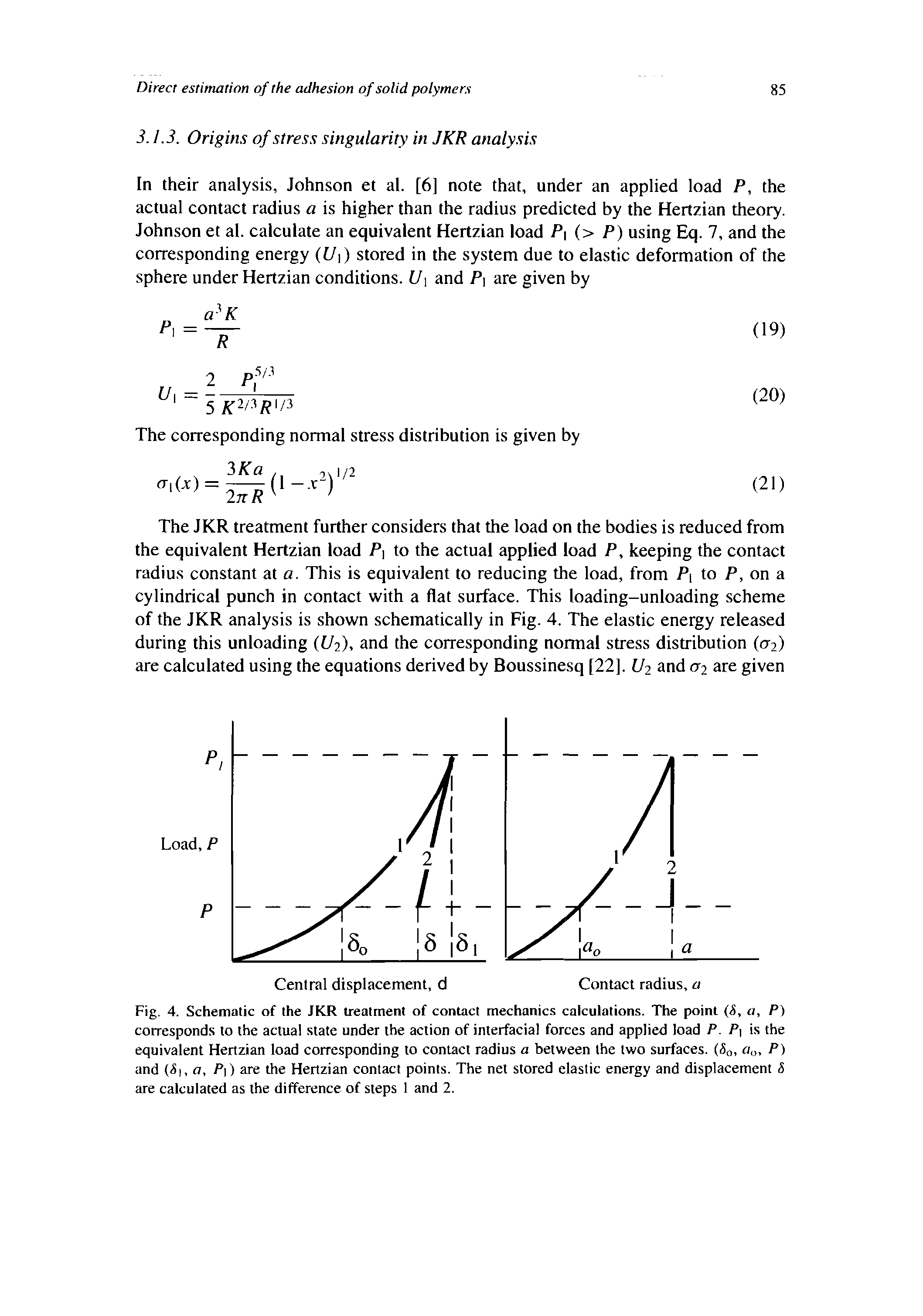 Fig. 4. Schematic of the JKR treatment of contact mechanics calculations. The point (, a, P) corresponds to the actual state under the action of interfacial forces and applied load P. P is the equivalent Hertzian load corresponding to contact radius a between the two surfaces, ( o, P) and (S], a, P ) are the Hertzian contact points. The net stored elastic energy and displacement S are calculated as the difference of steps 1 and 2.