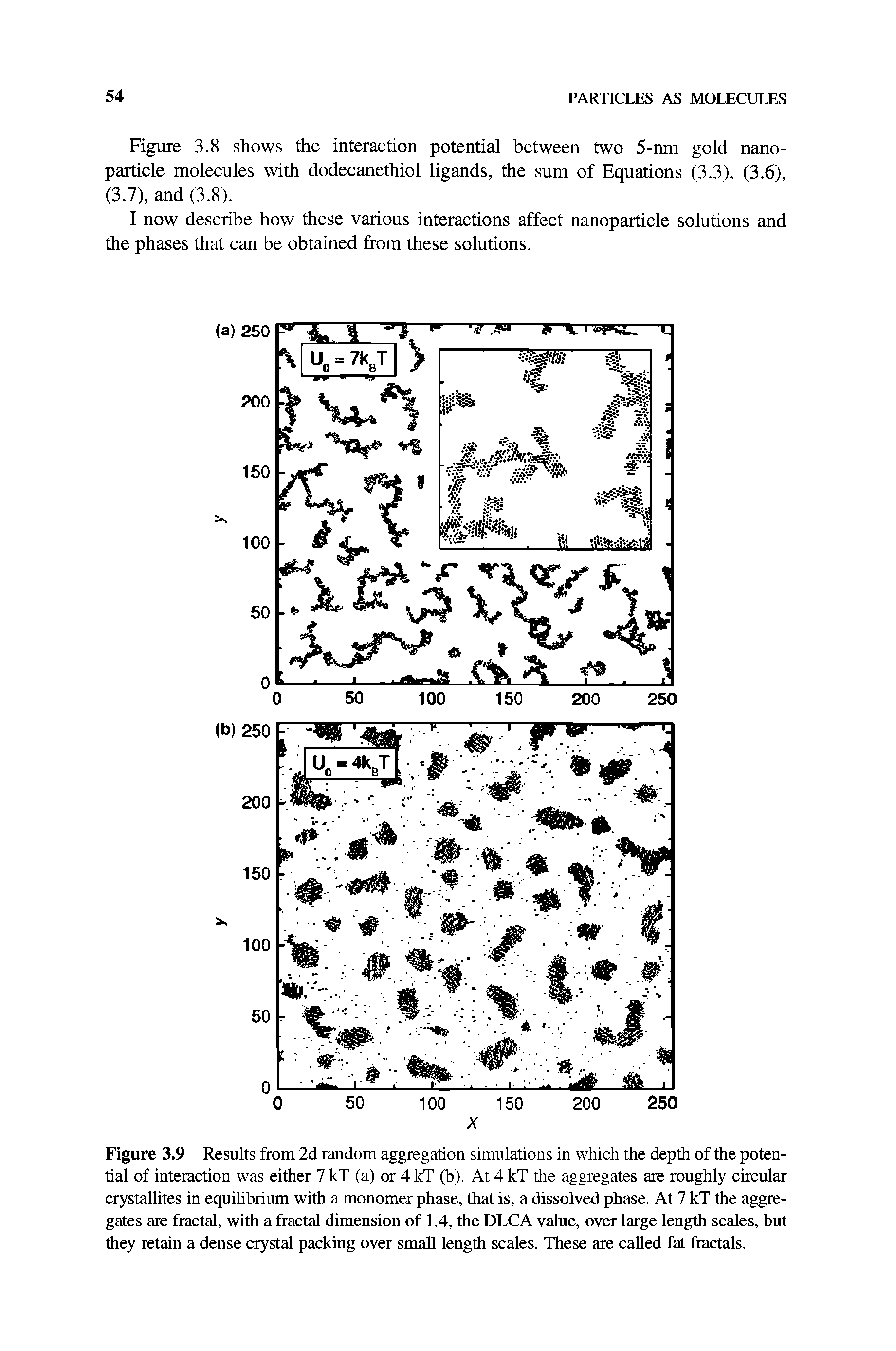 Figure 3.9 Results from 2d random aggregation simulations in which the depth of the potential of interaction was either 7 kT (a) or 4 kT (h). At 4 kT the aggregates are roughly circular crystallites in equilibrium with a monomer phase, that is, a dissolved phase. At 7 kT the aggregates are fractal, with a fractal dimension of 1.4, the DLCA value, over large length scales, but they retain a dense crystal packing over small length scales. These are called fat fractals.